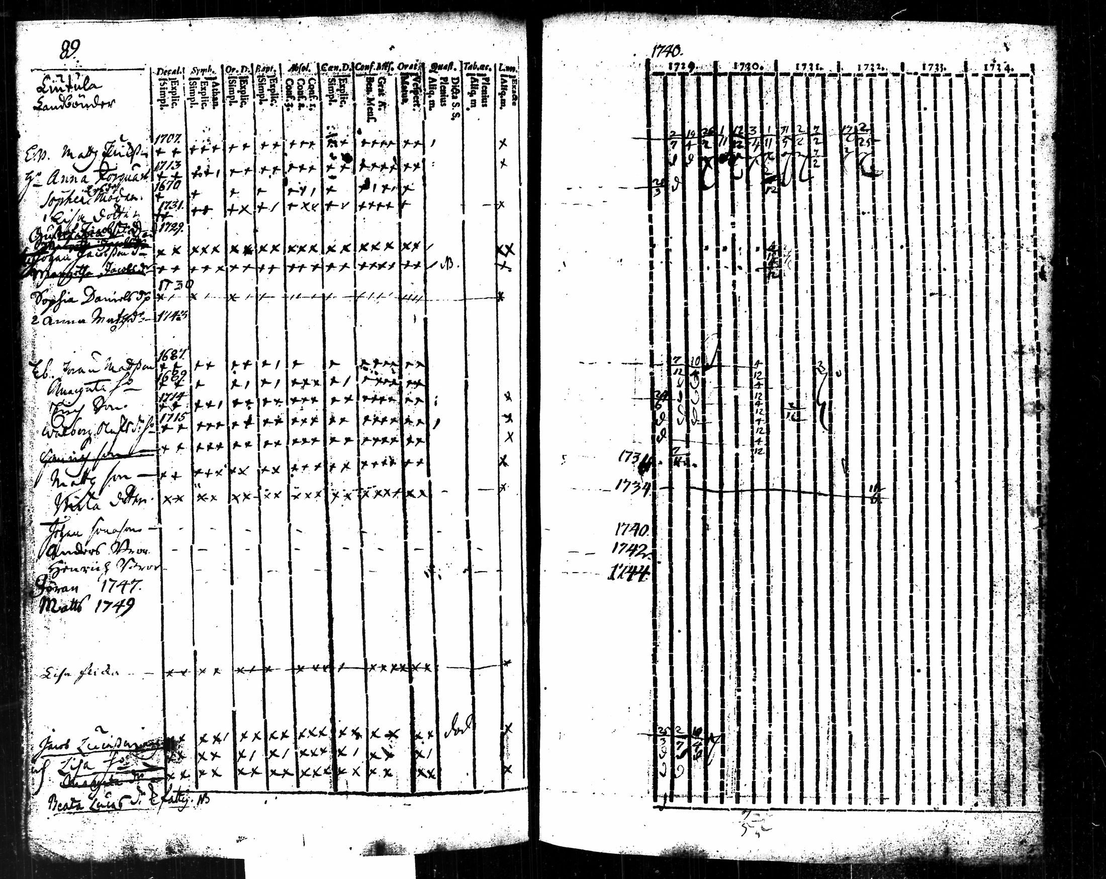 [ kuvat/257.jpg ]