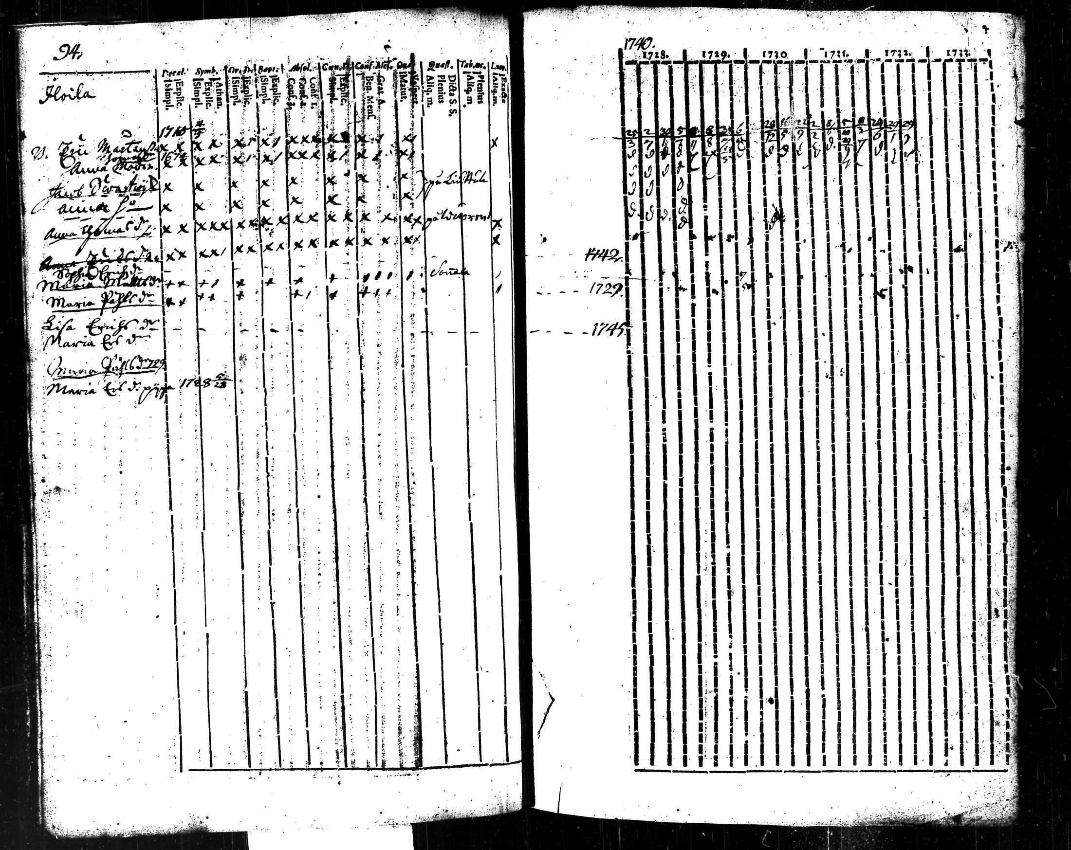 [ kuvat/262.jpg ]