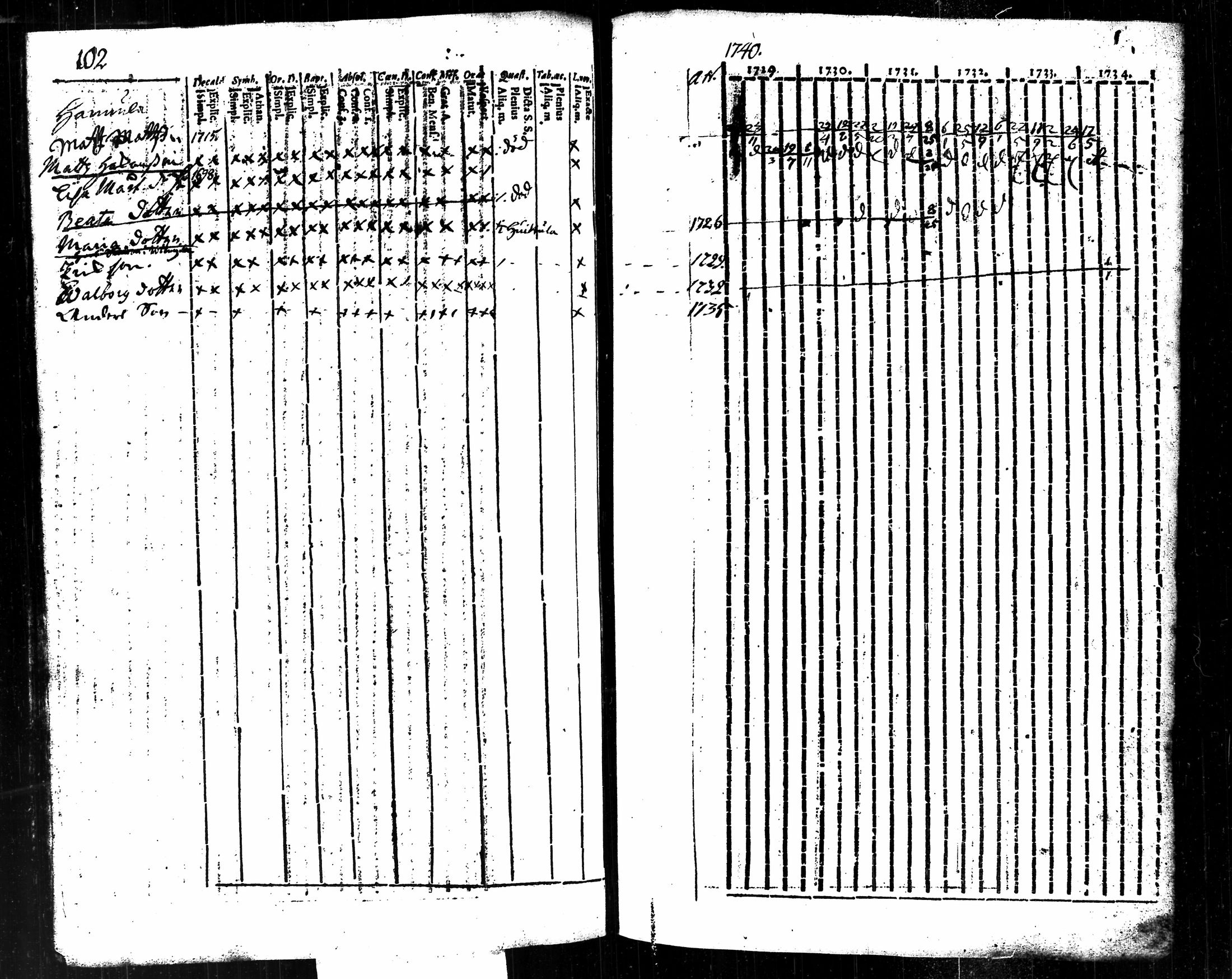 [ kuvat/270.jpg ]