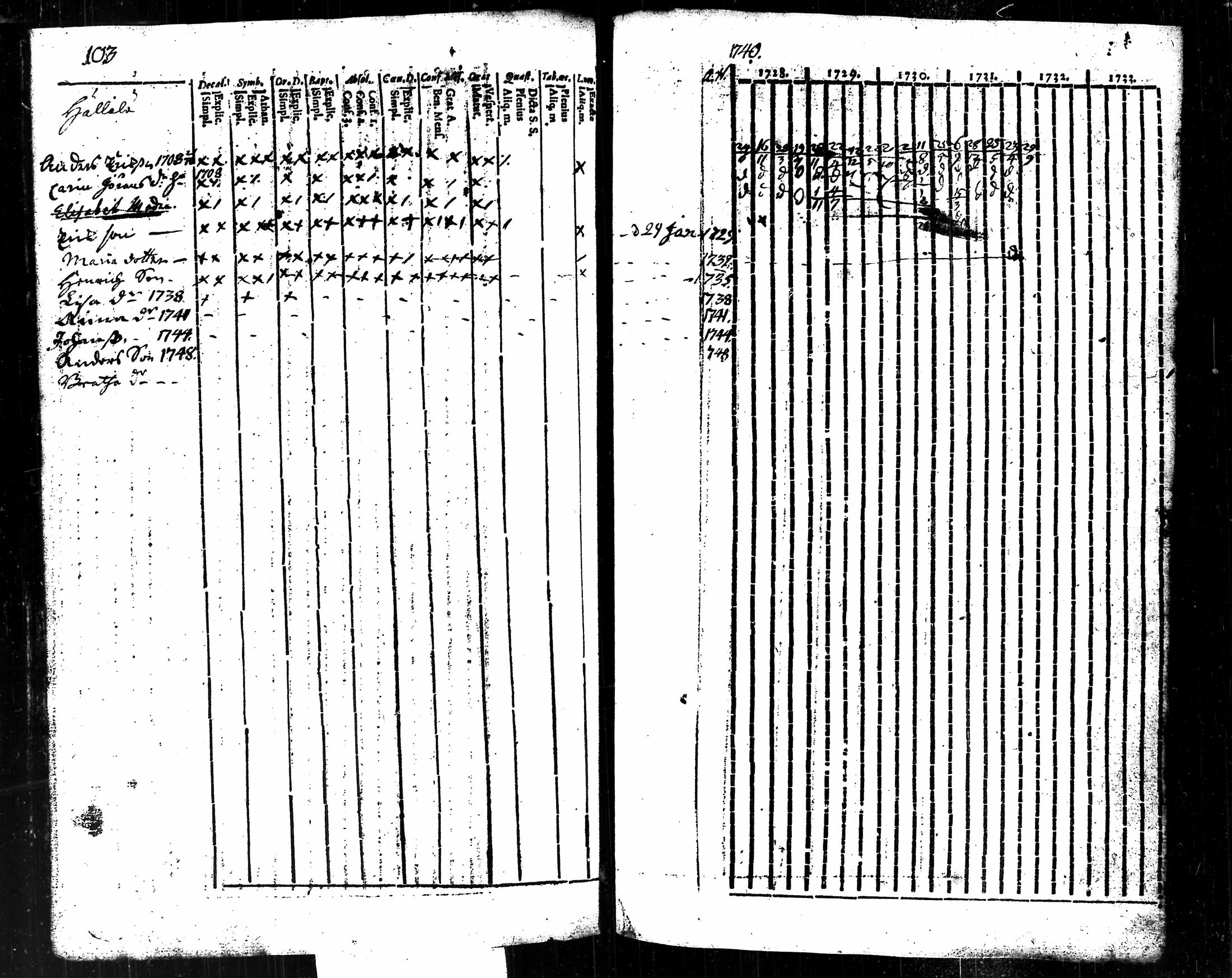 [ kuvat/271.jpg ]