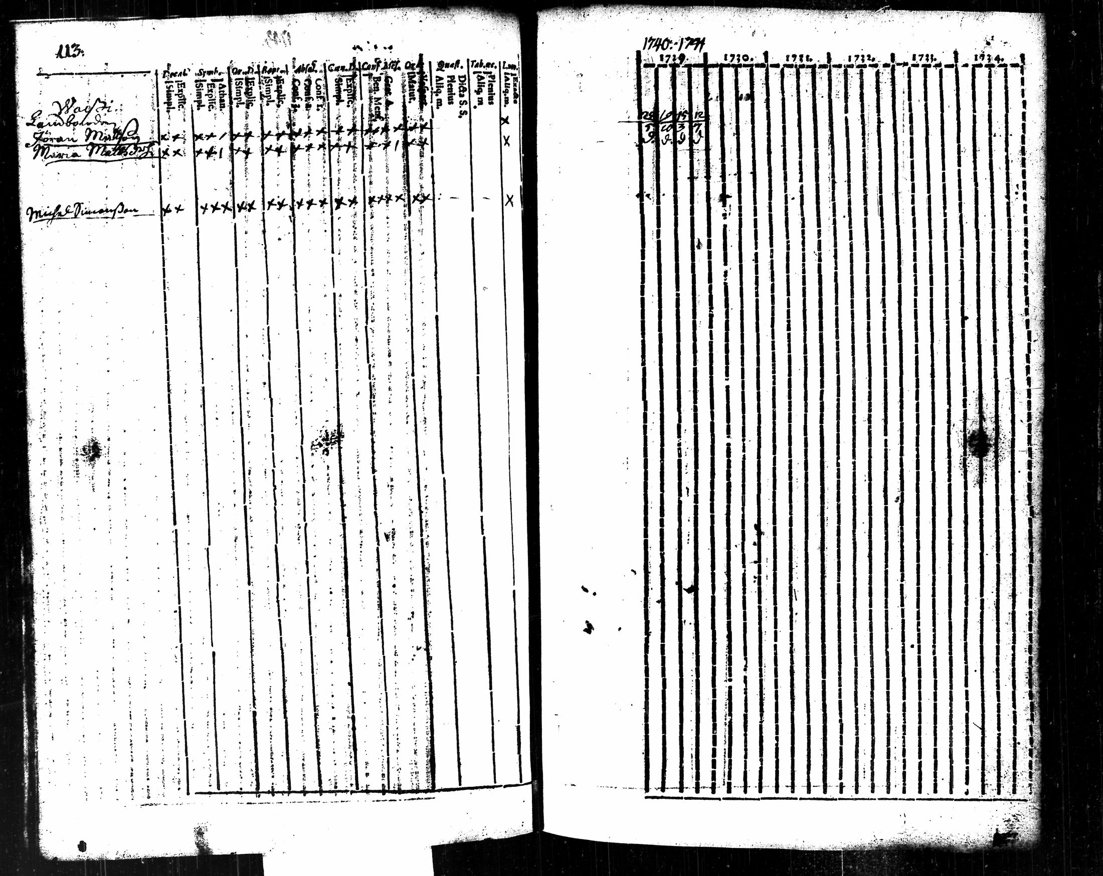 [ kuvat/281.jpg ]