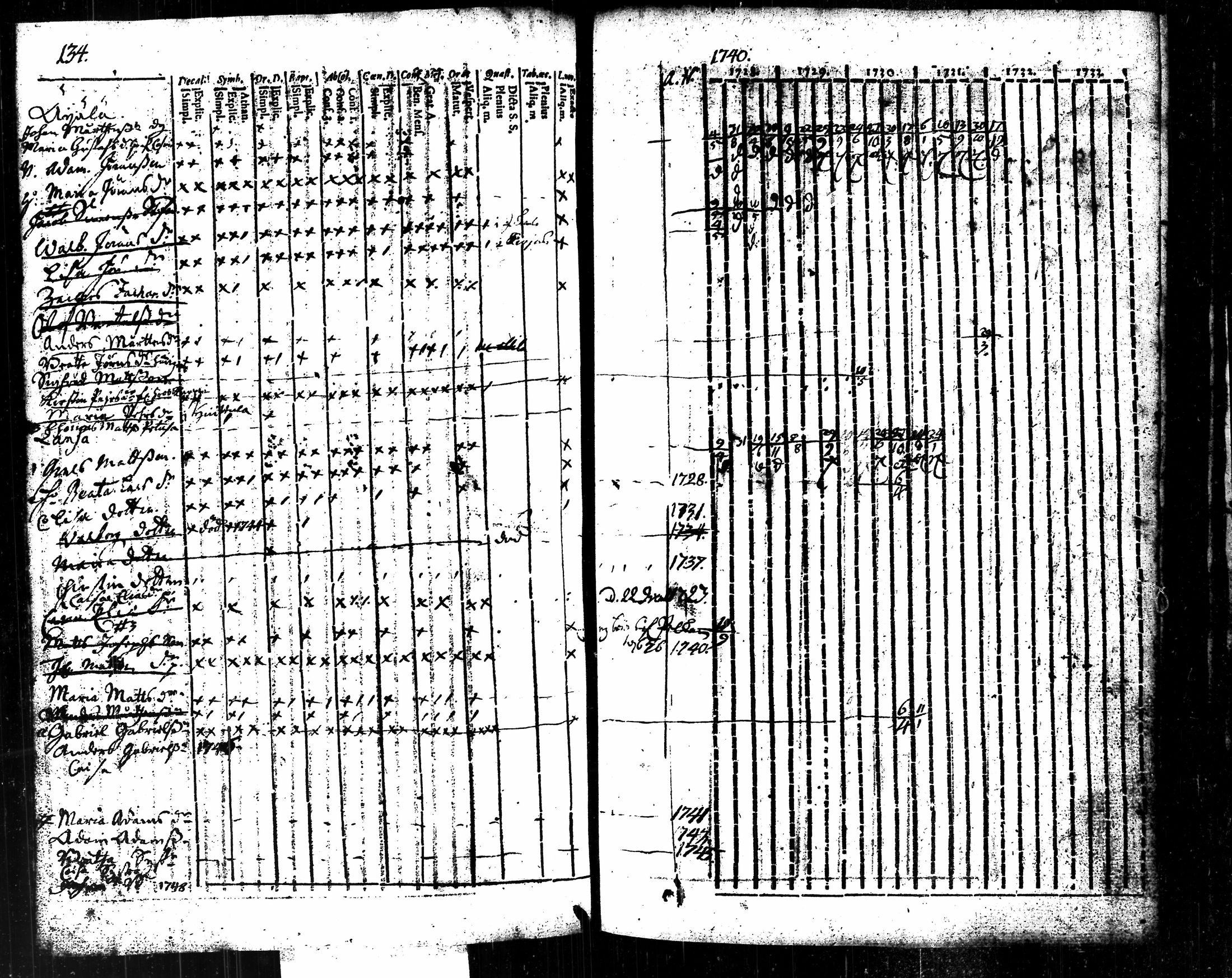 [ kuvat/302.jpg ]