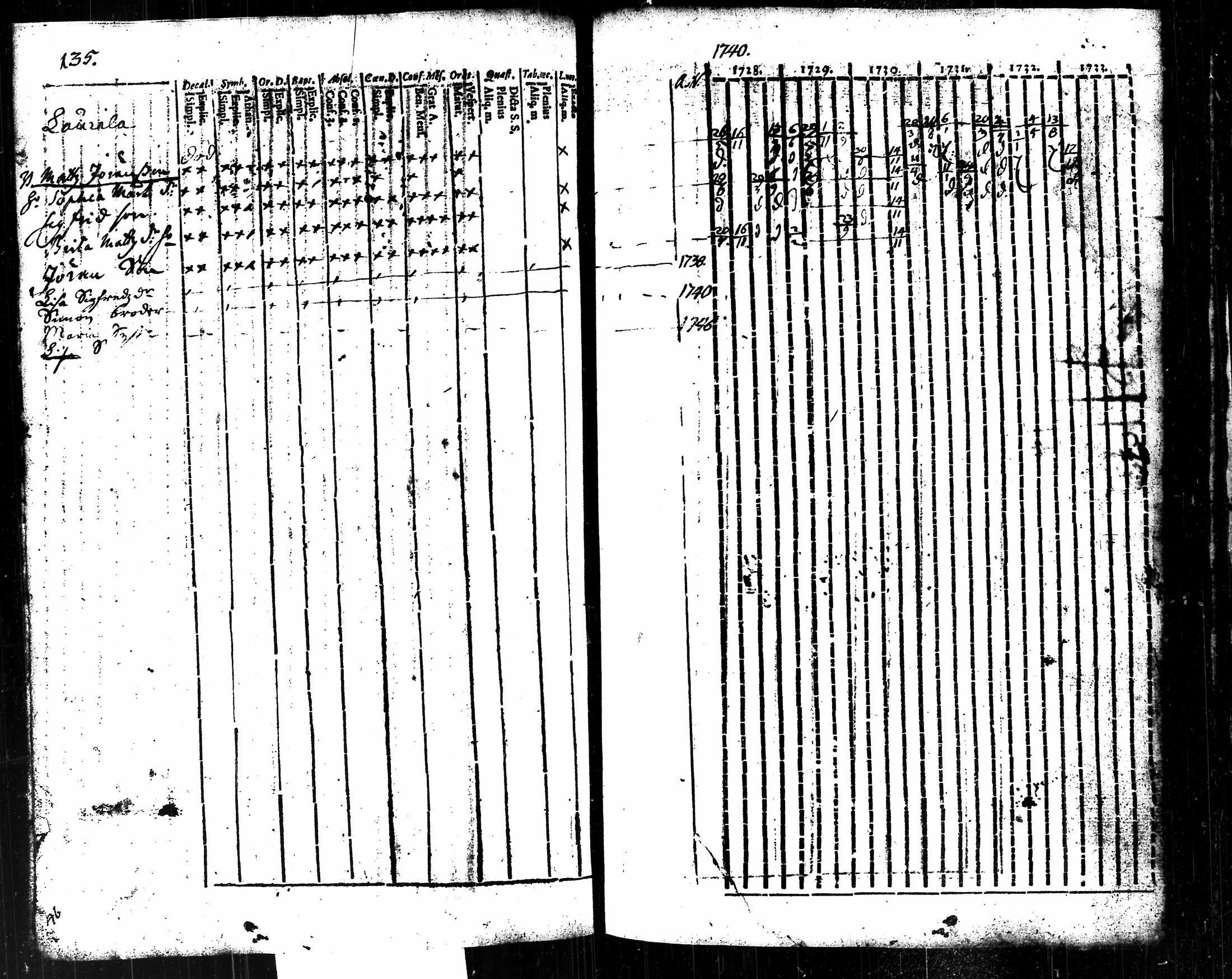 [ kuvat/303.jpg ]