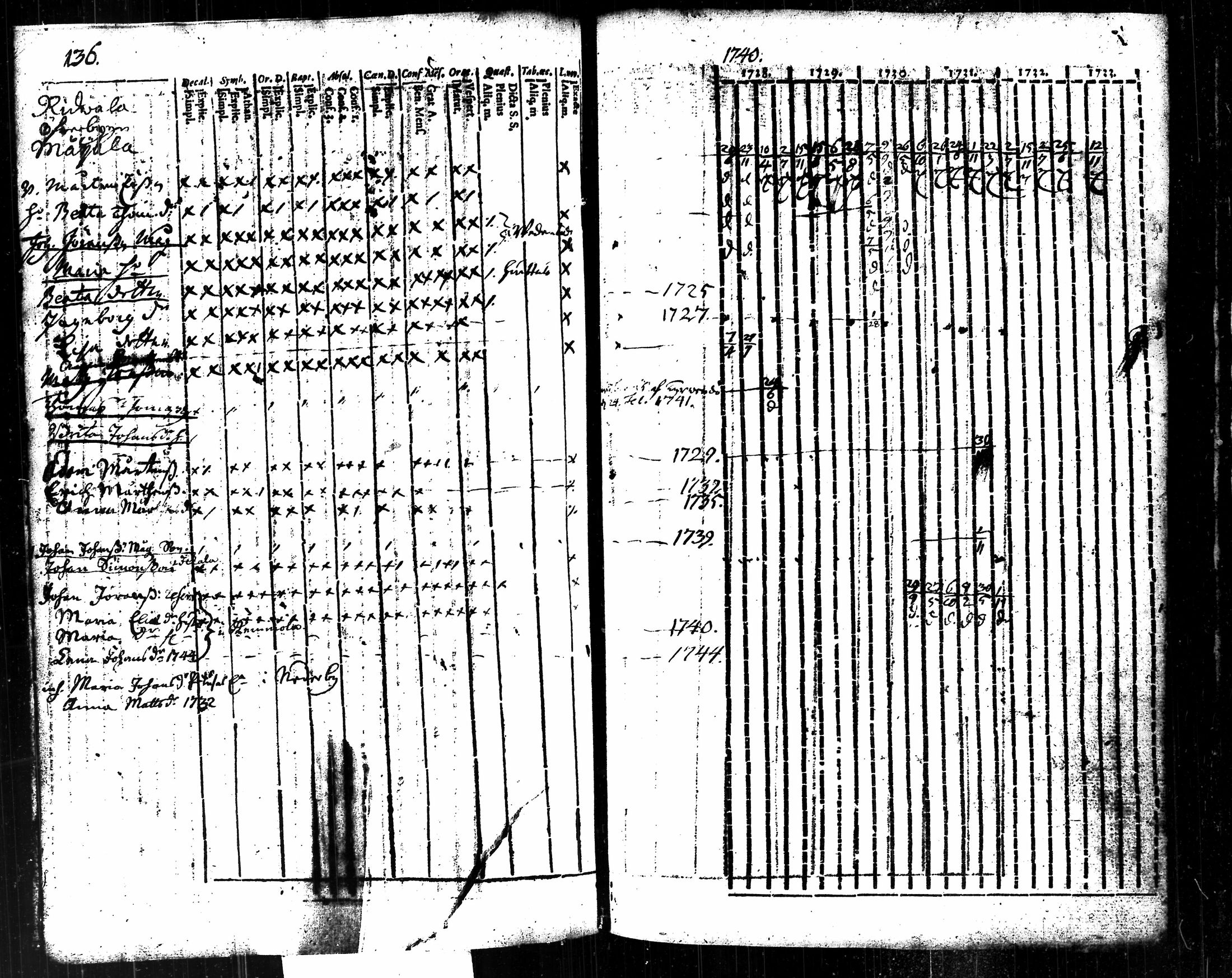 [ kuvat/304.jpg ]