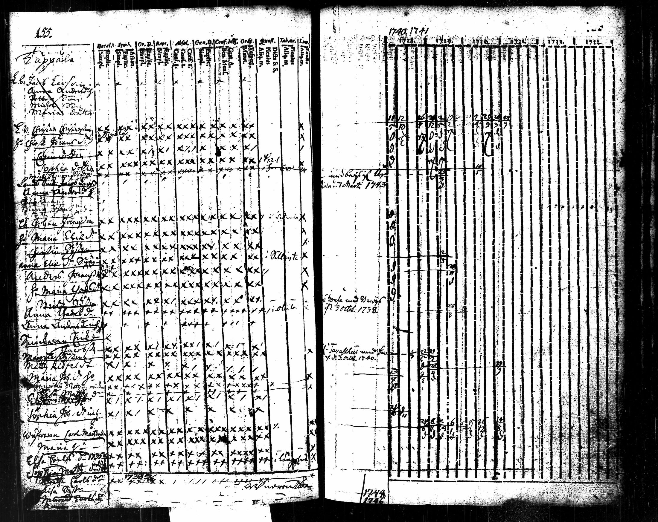 [ kuvat/323.jpg ]