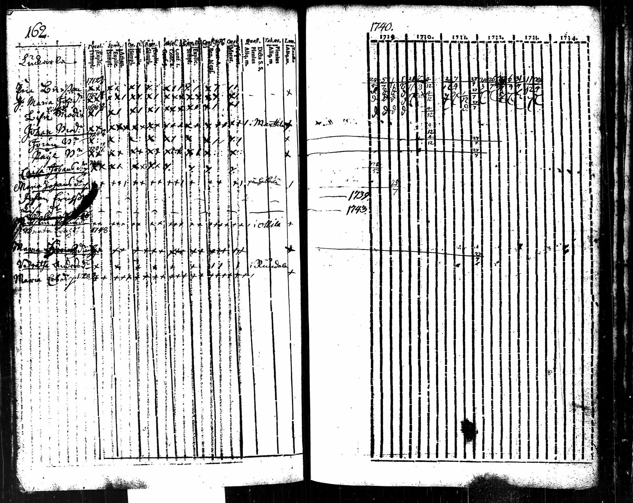 [ kuvat/330.jpg ]