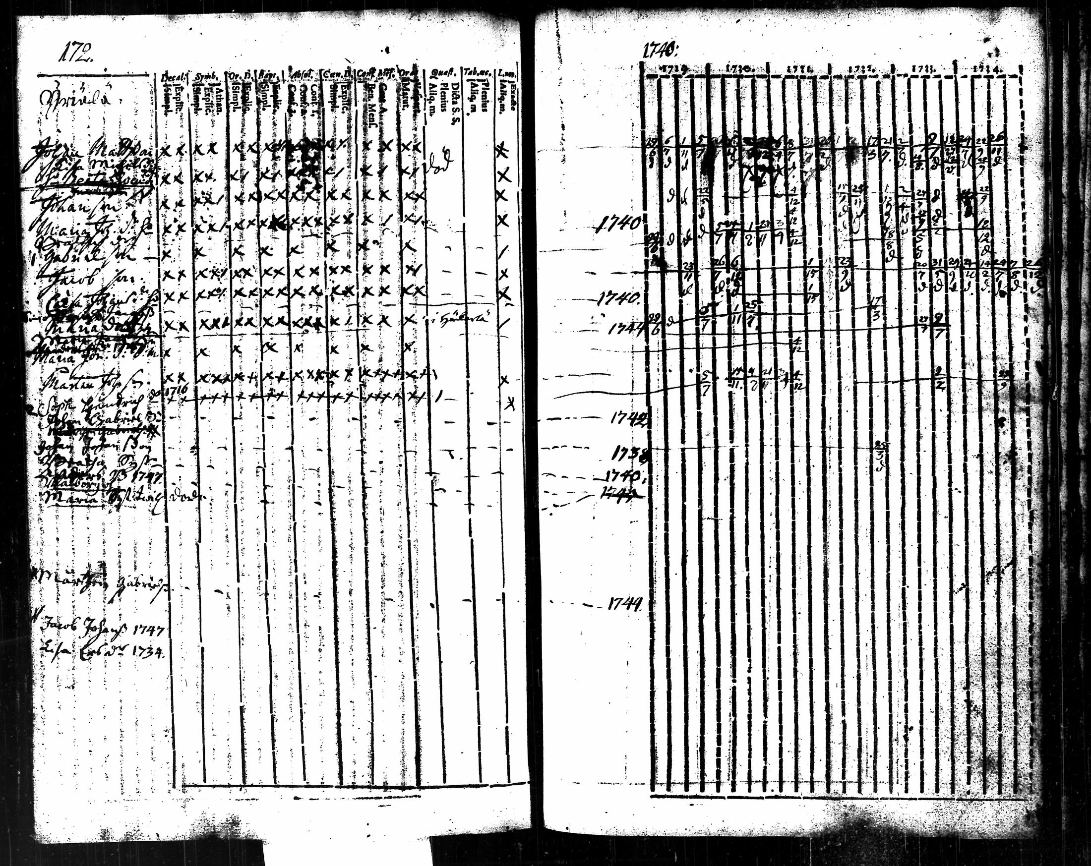 [ kuvat/340.jpg ]