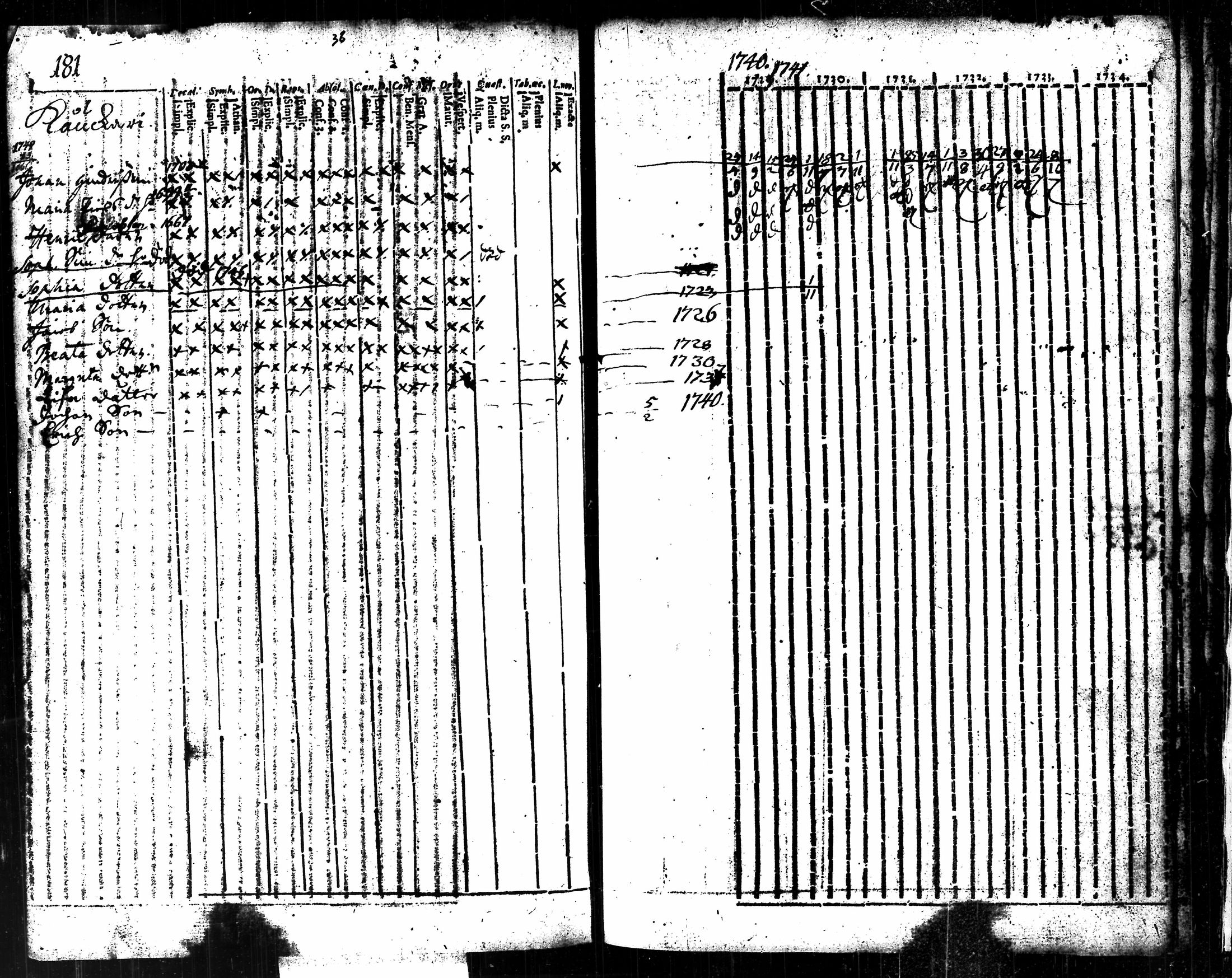 [ kuvat/349.jpg ]