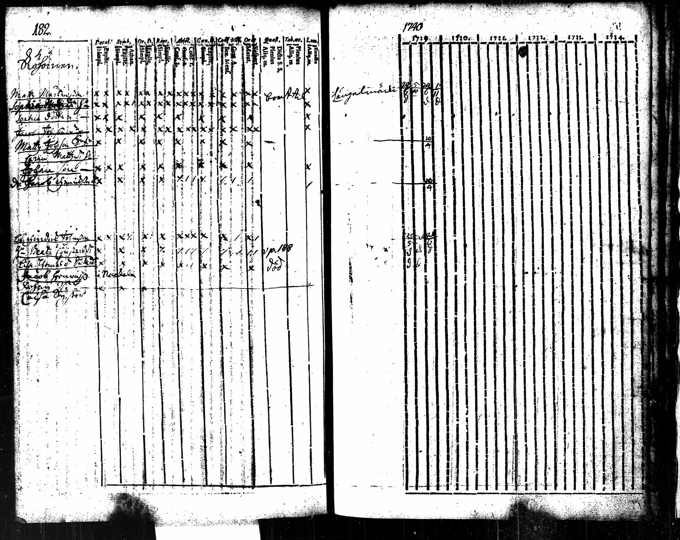 [ kuvat/350.jpg ]