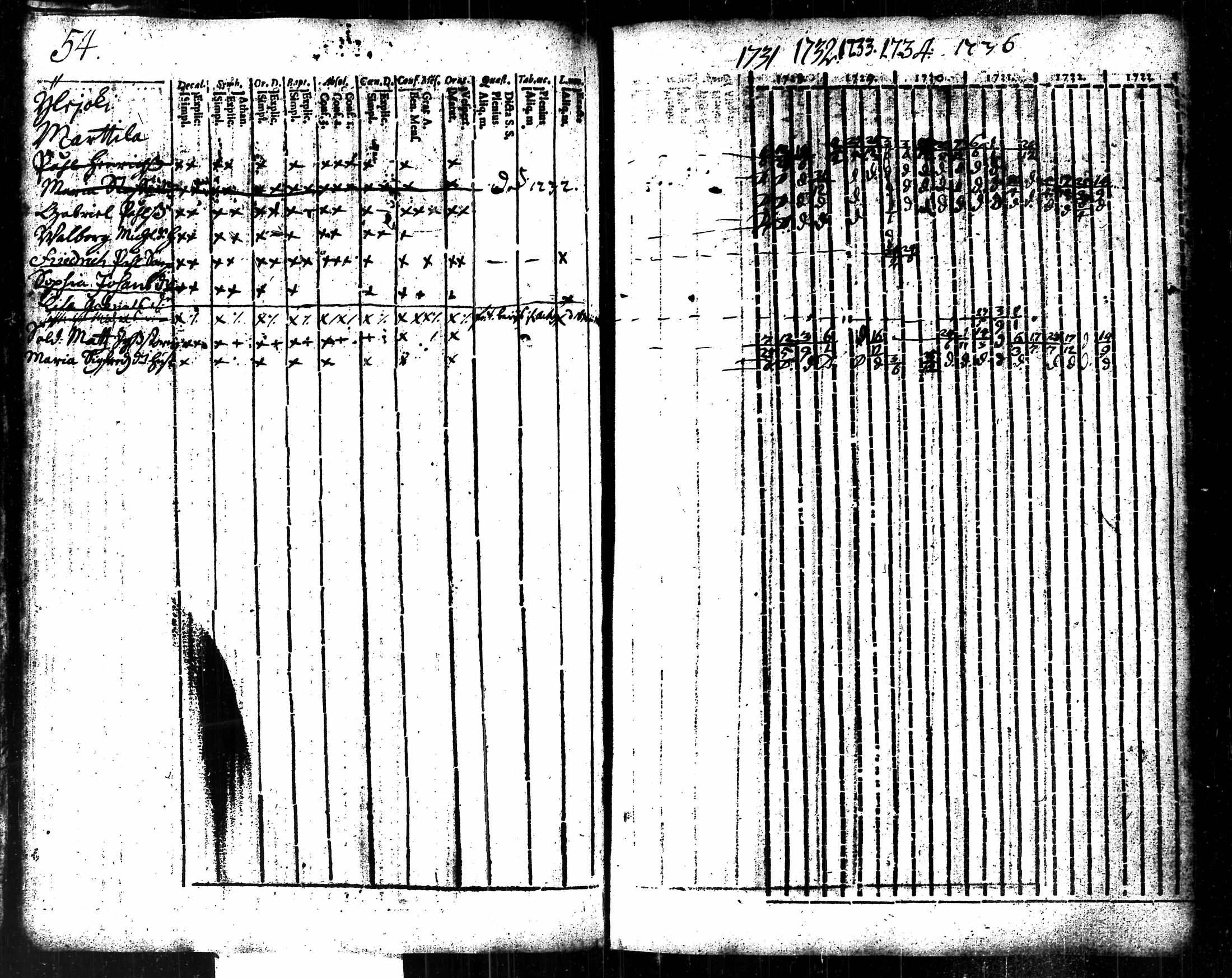 [ kuvat/56.jpg ]