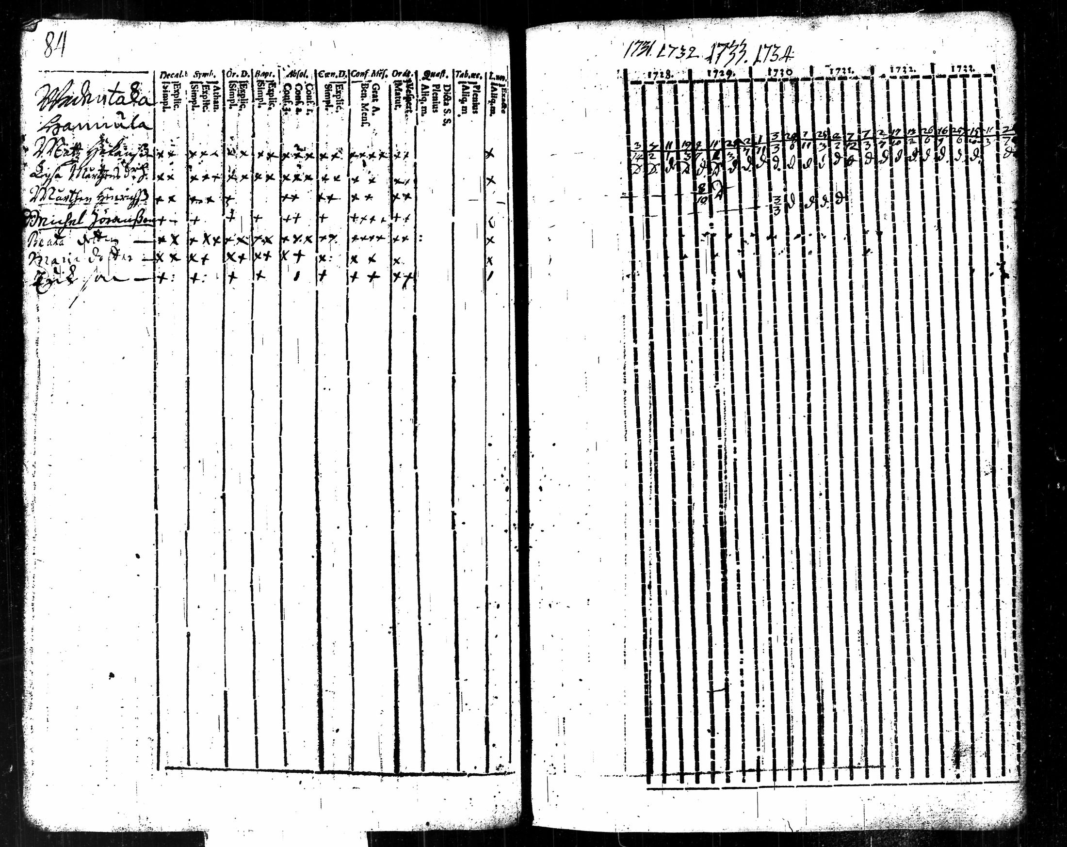 [ kuvat/86.jpg ]
