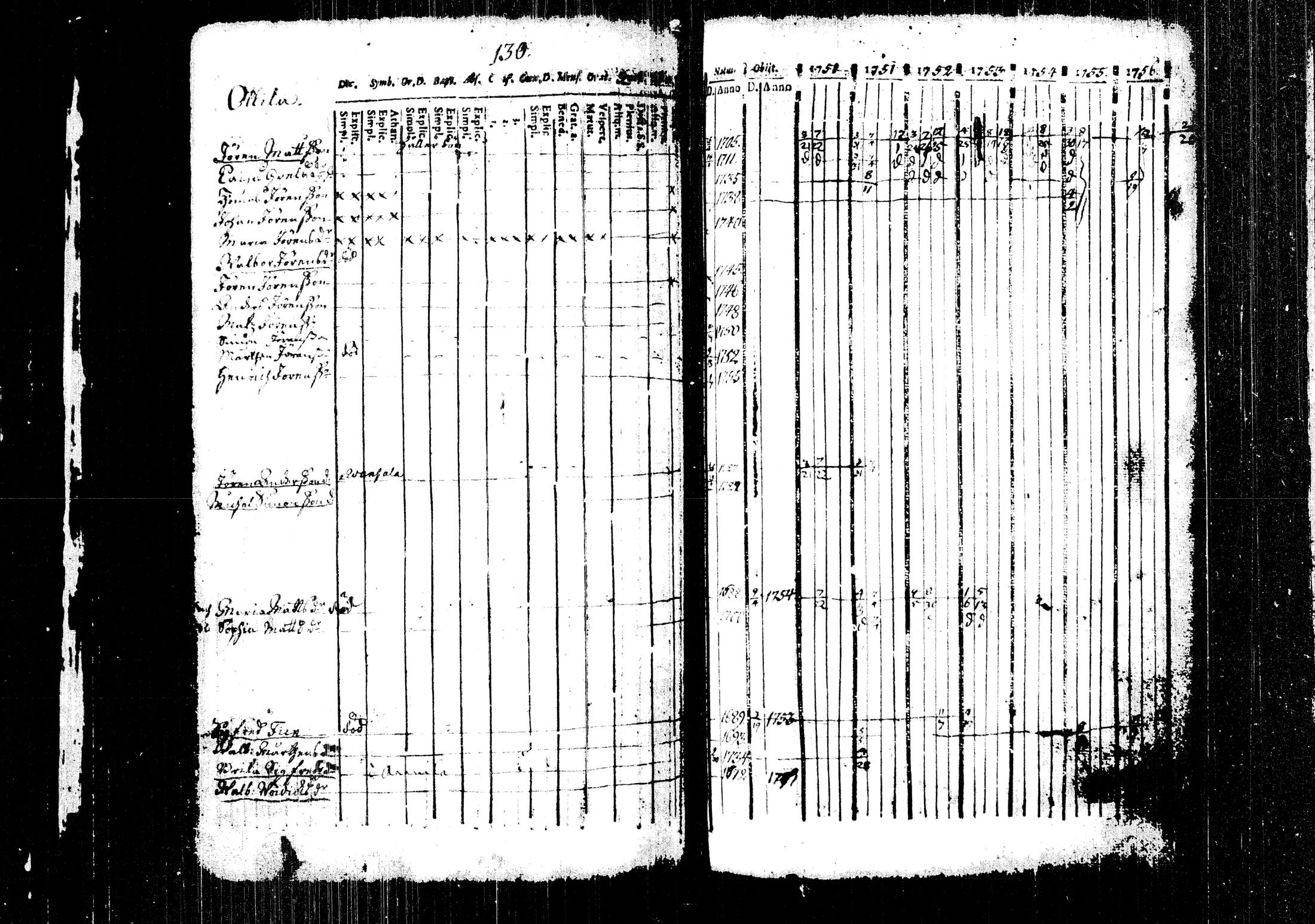 [ kuvat/136.jpg ]
