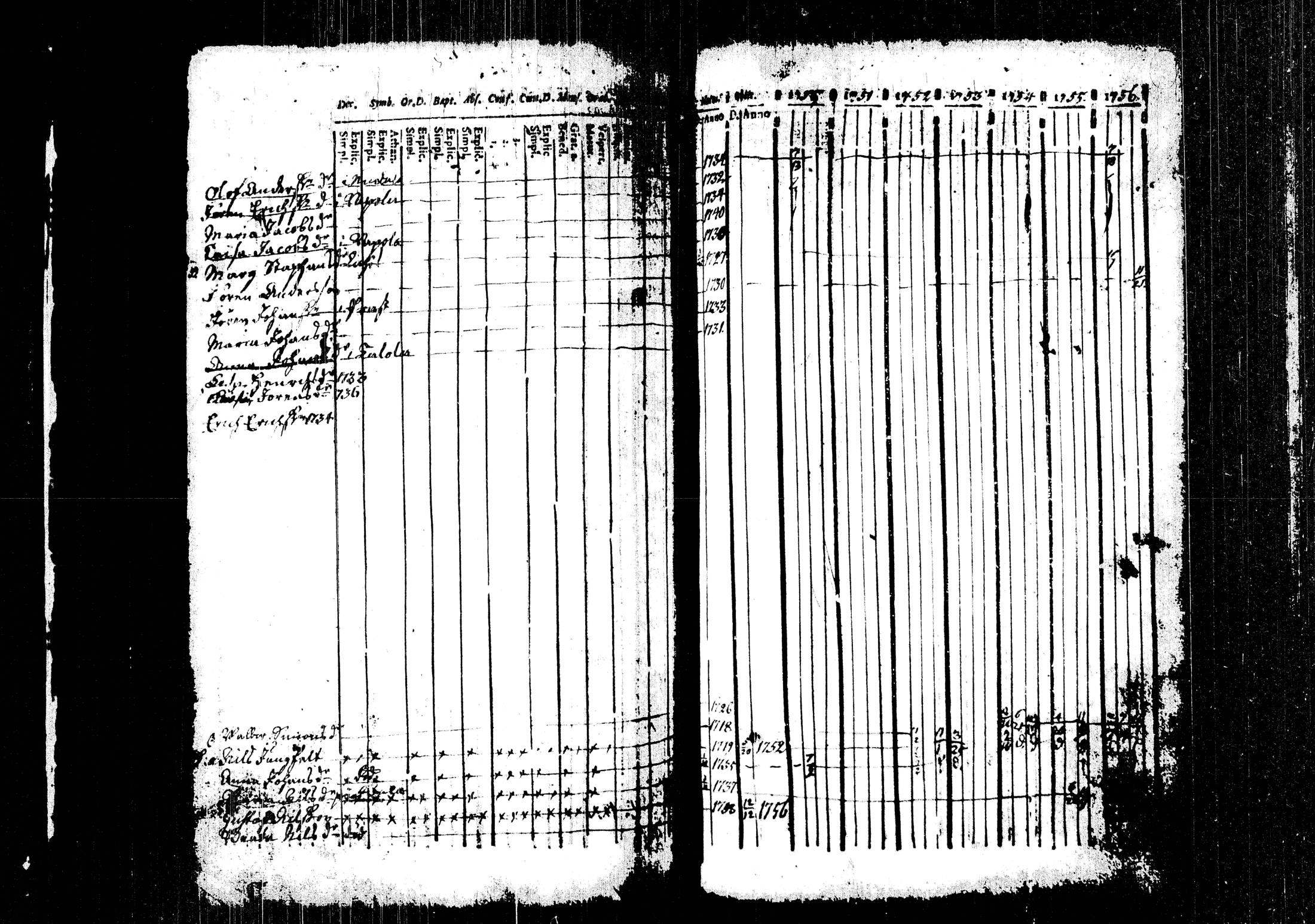 [ kuvat/168.jpg ]