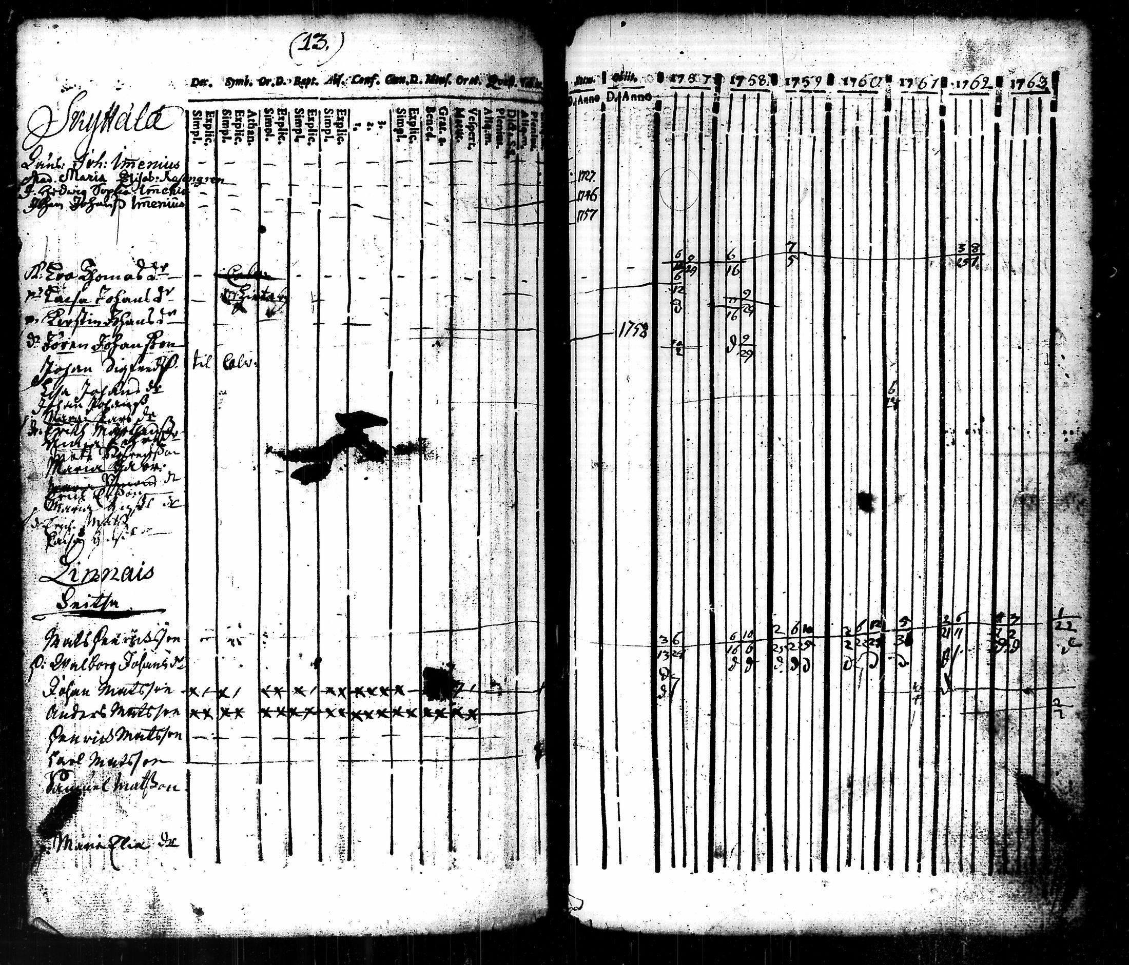 [ kuvat/192.jpg ]