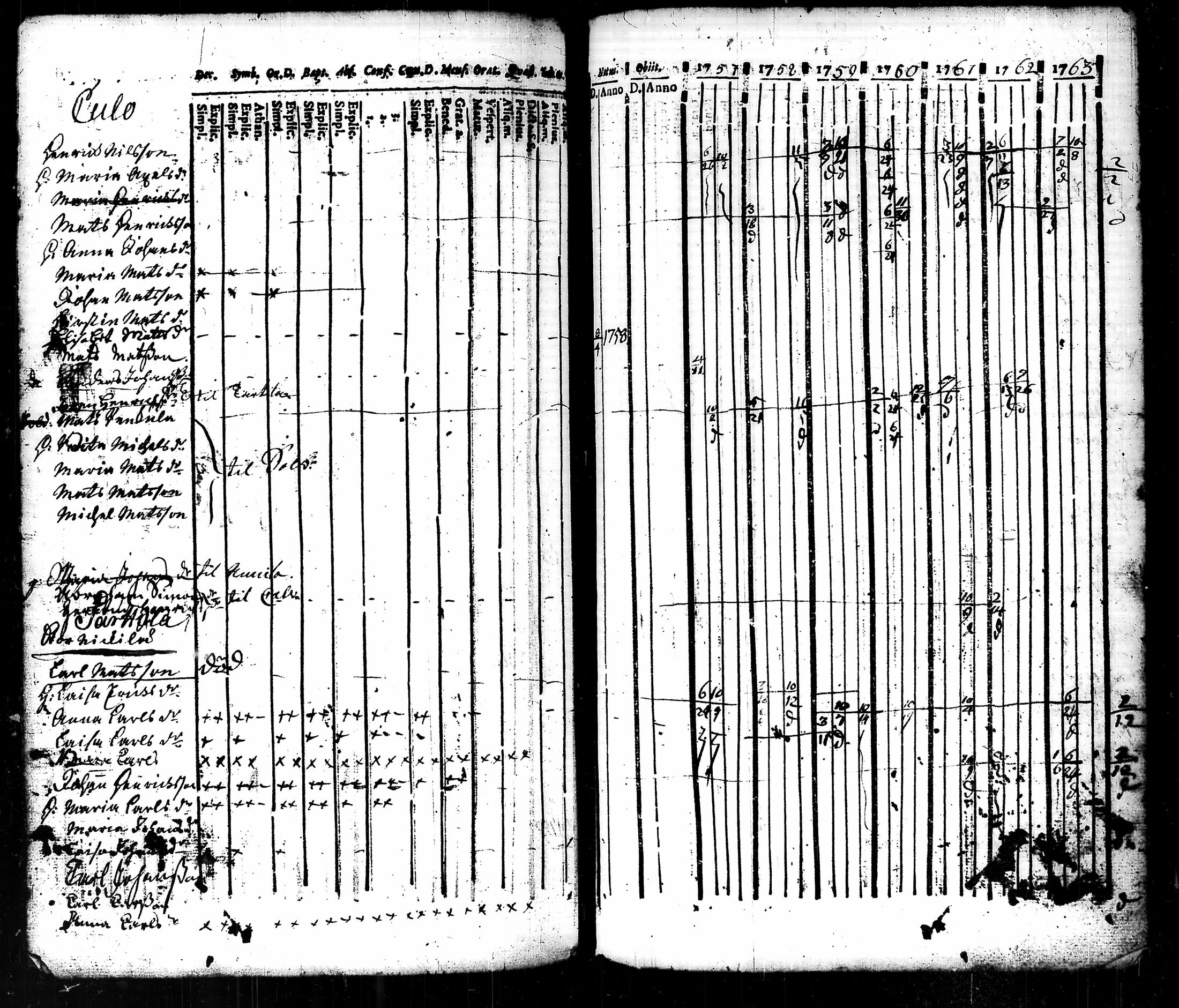 [ kuvat/199.jpg ]
