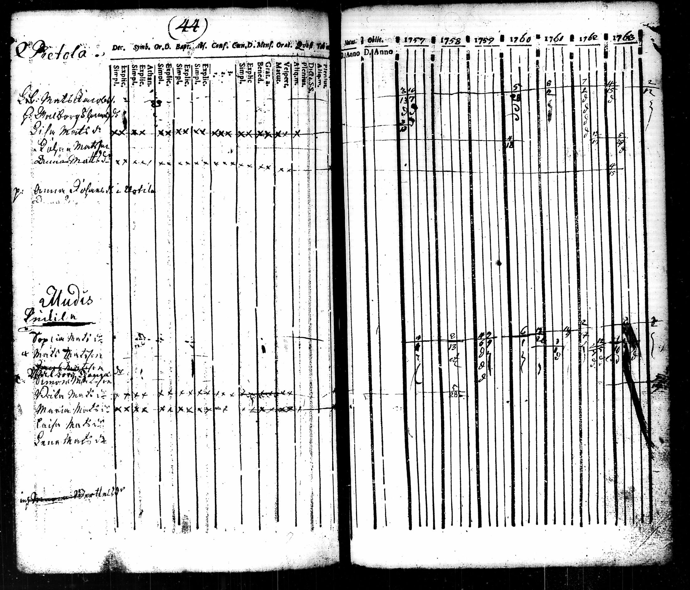 [ kuvat/224.jpg ]