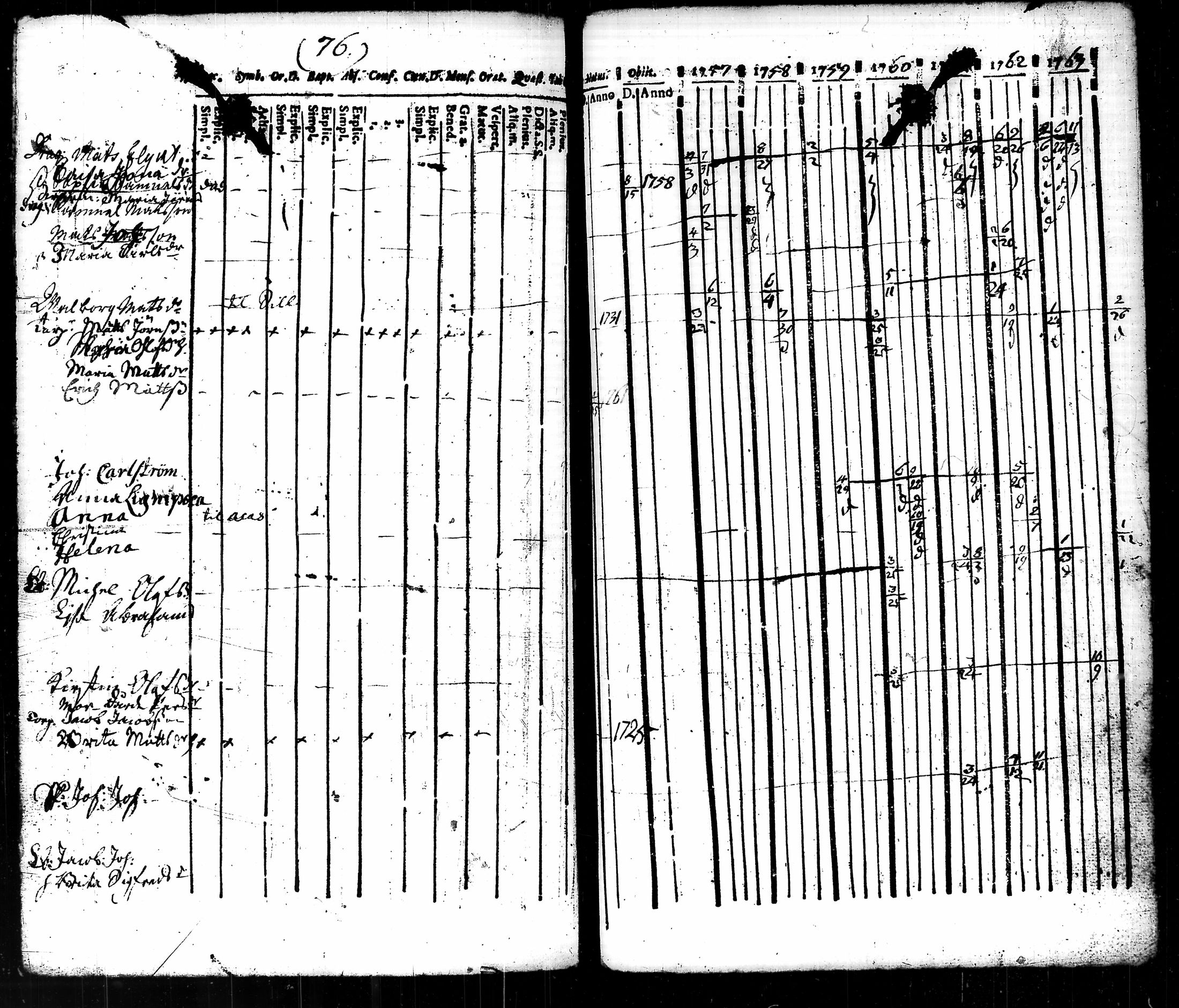 [ kuvat/256.jpg ]