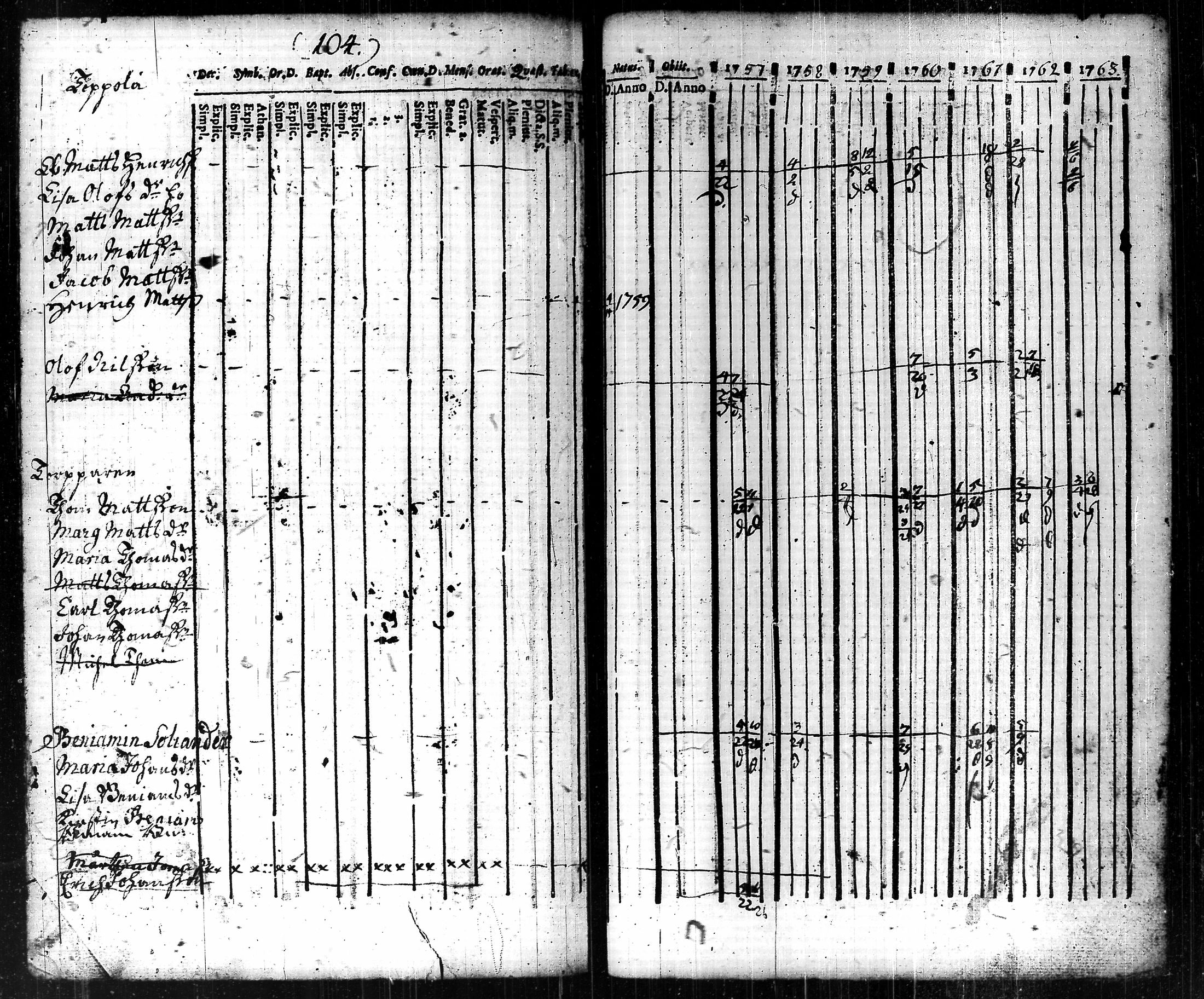 [ kuvat/290.jpg ]