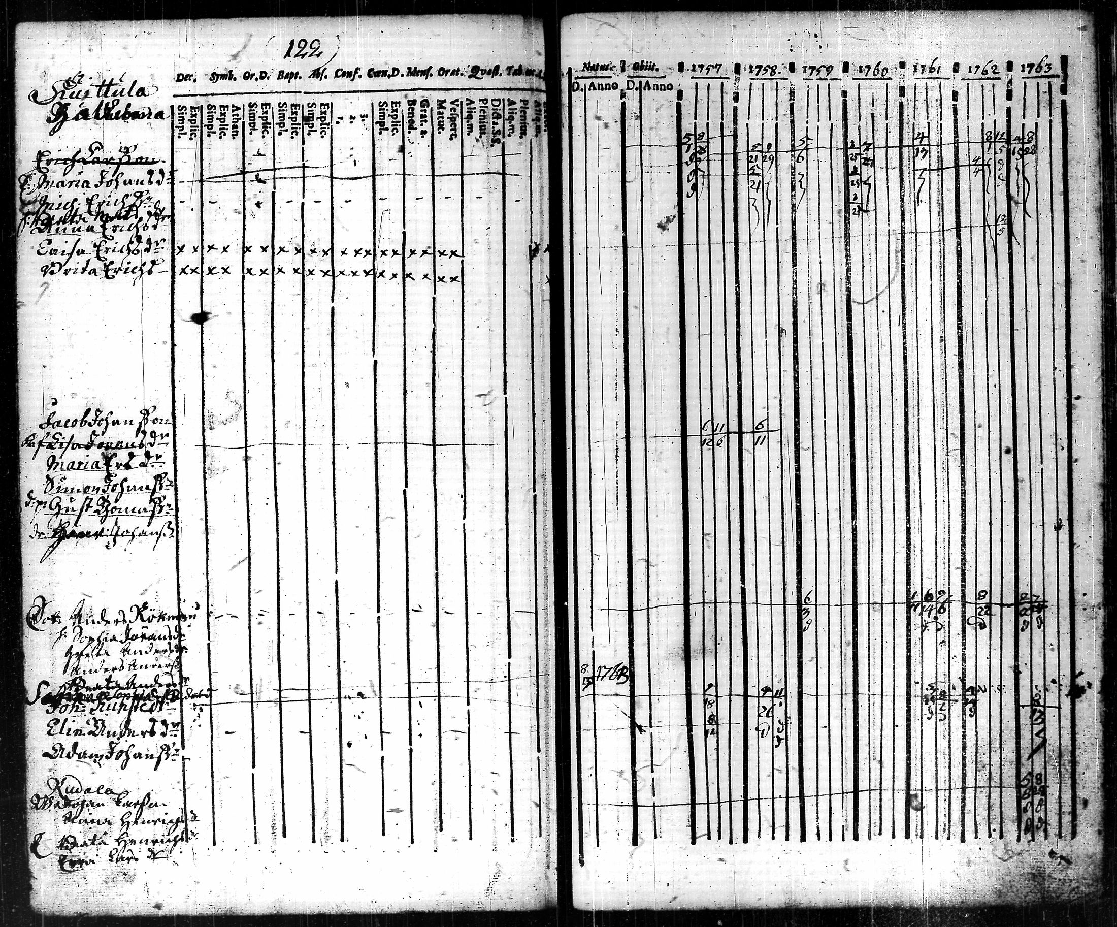 [ kuvat/308.jpg ]