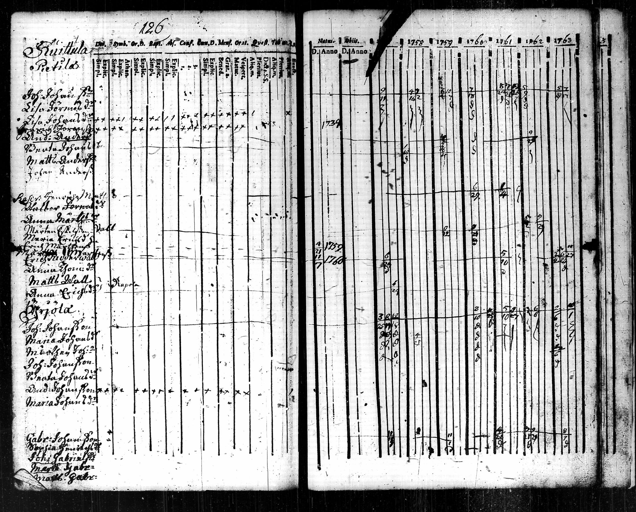 [ kuvat/312.jpg ]