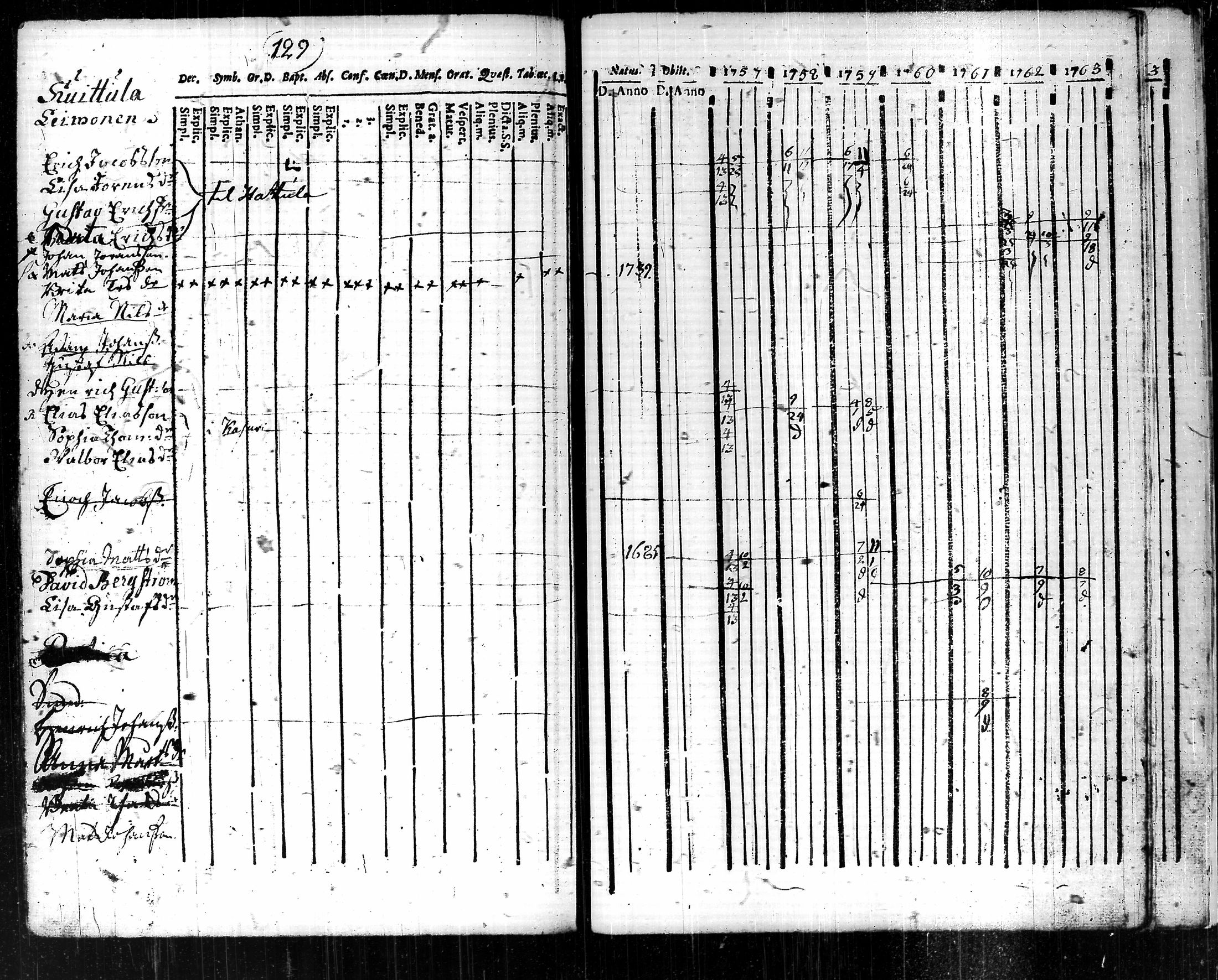 [ kuvat/315.jpg ]