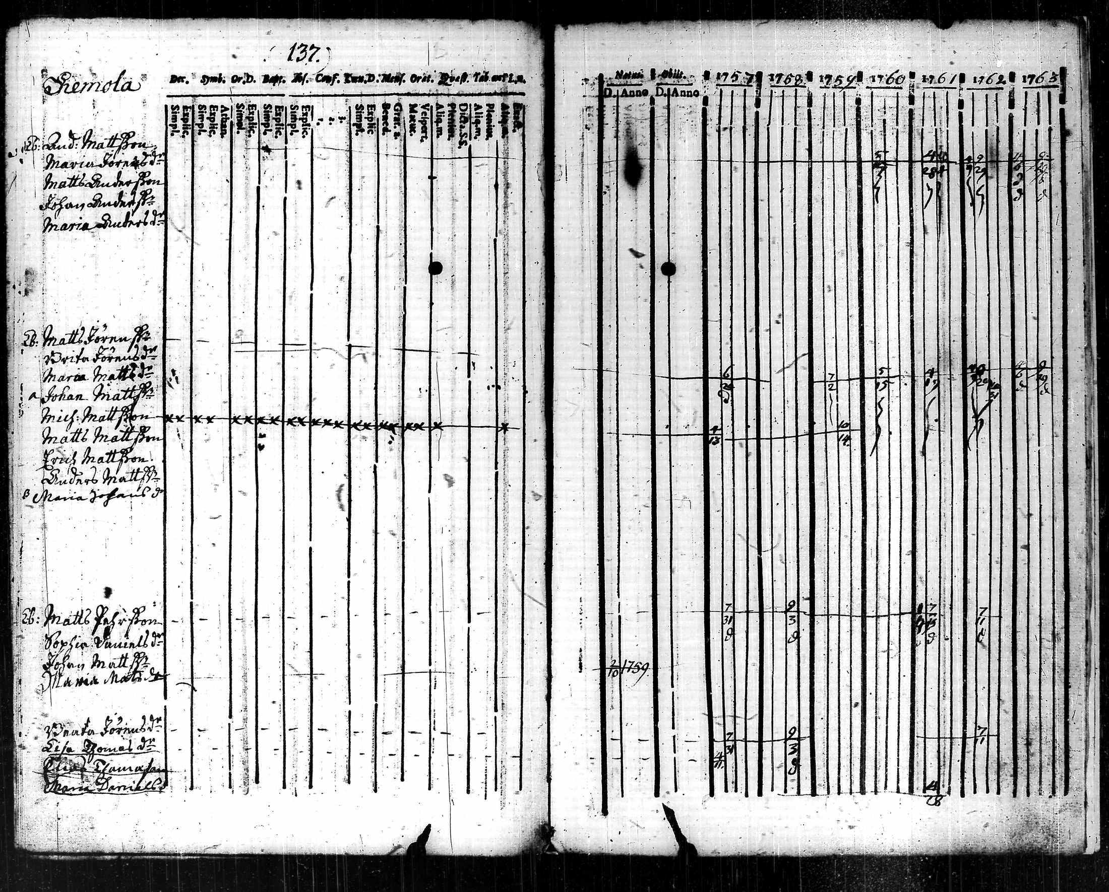 [ kuvat/323.jpg ]