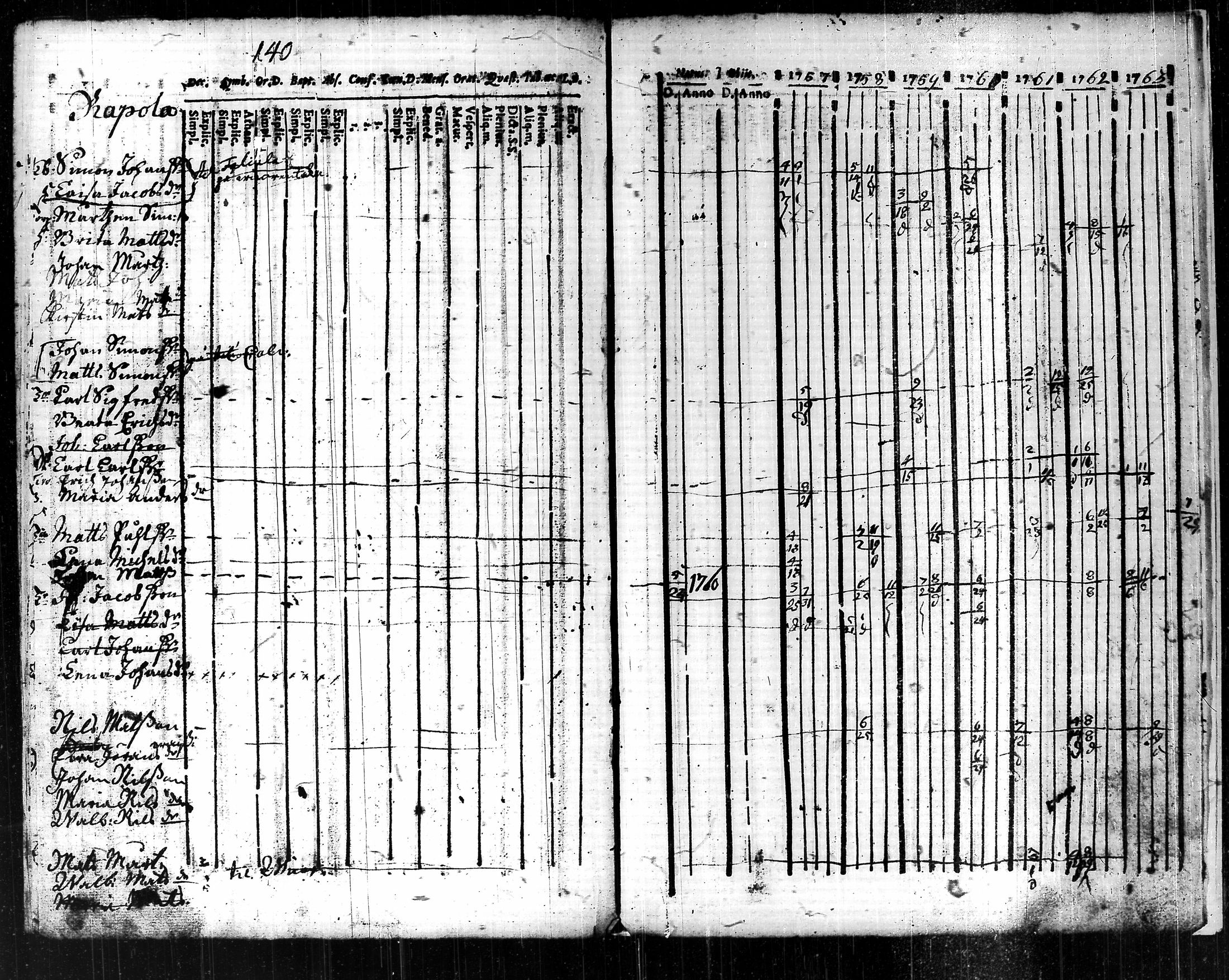 [ kuvat/326.jpg ]