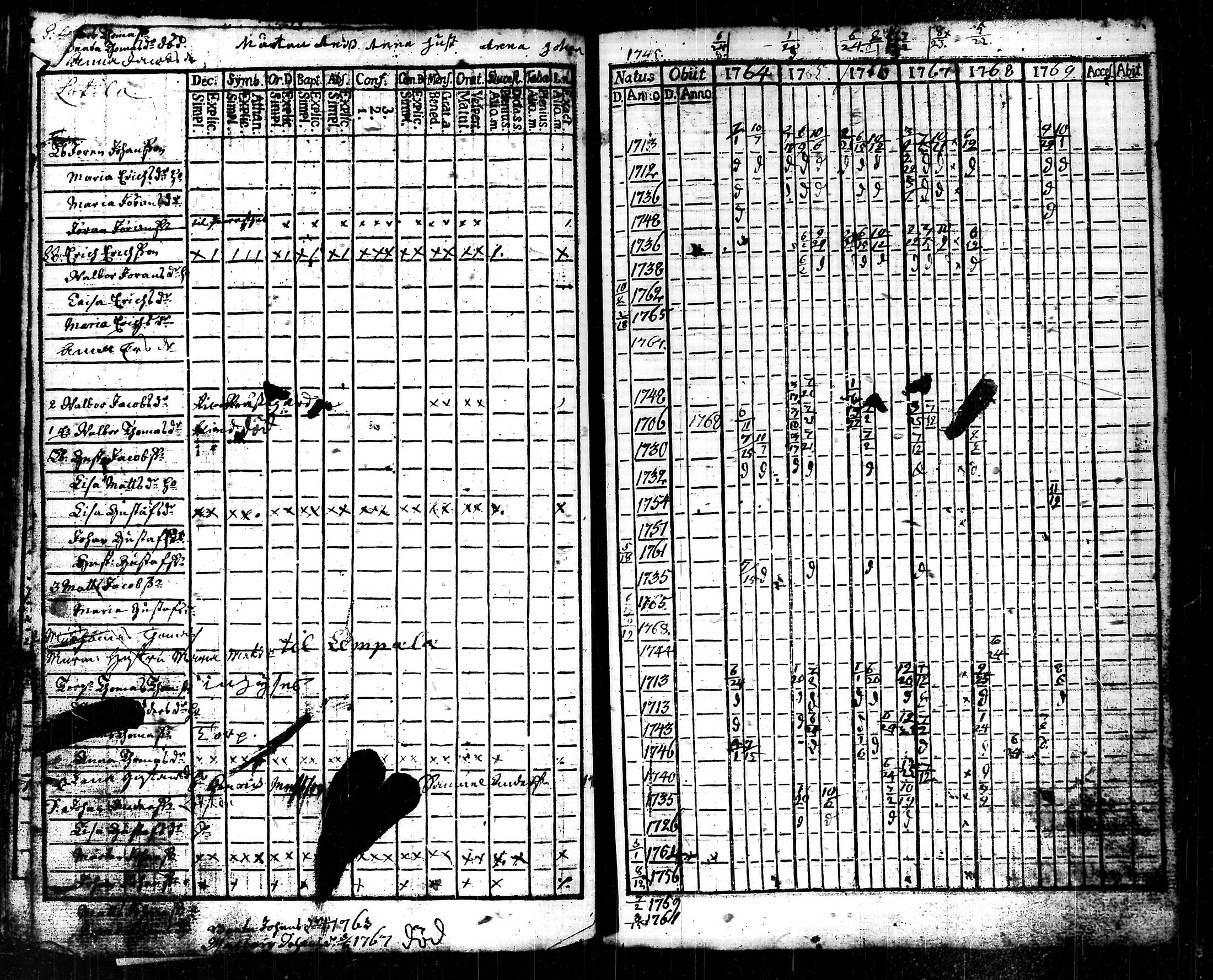 [ kuvat/112.jpg ]