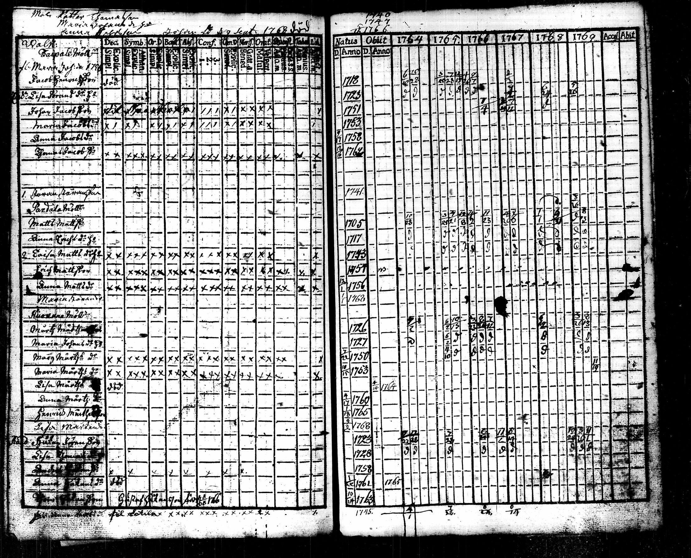 [ kuvat/124.jpg ]