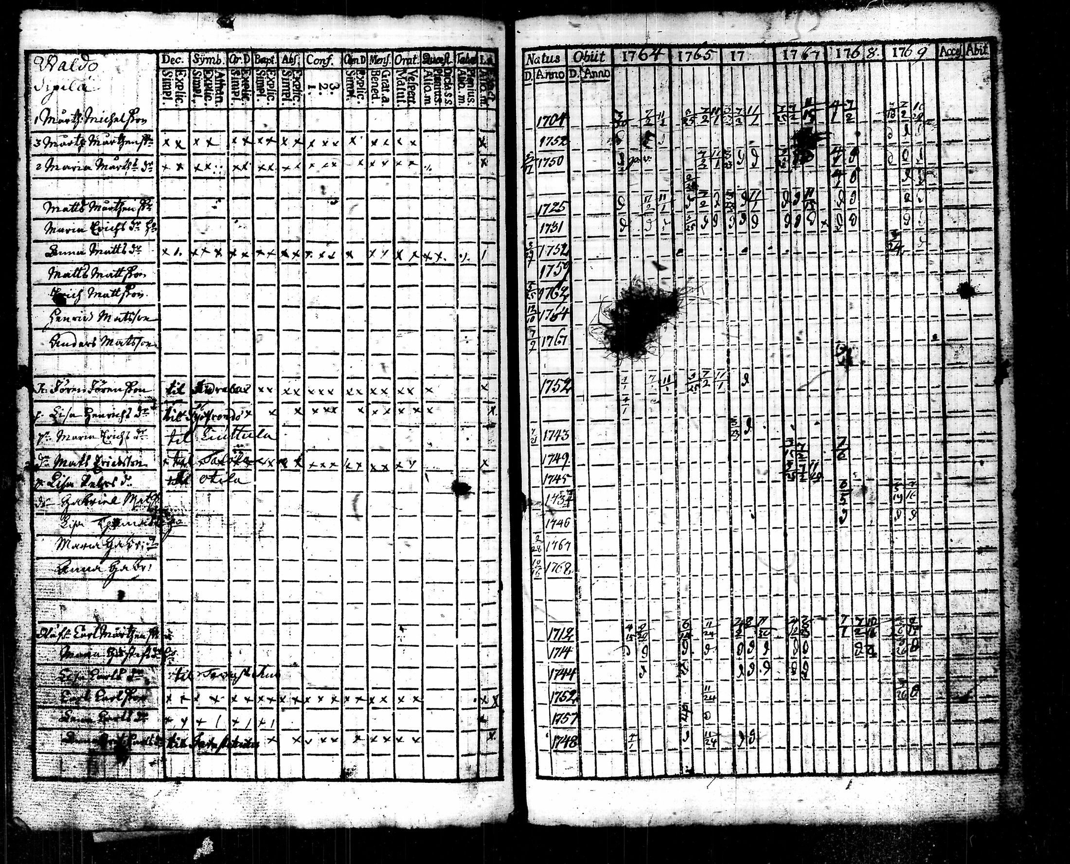 [ kuvat/125.jpg ]