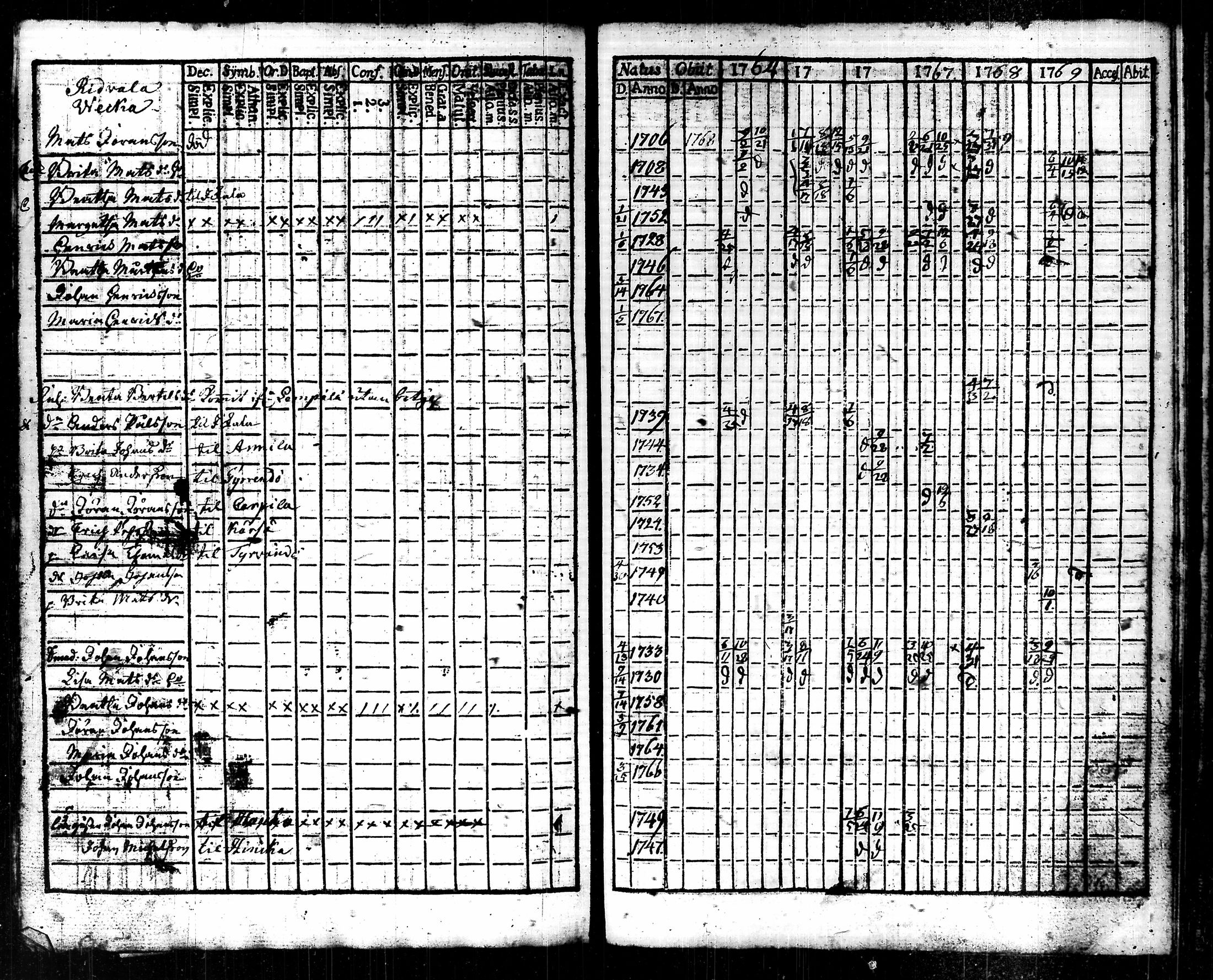 [ kuvat/161.jpg ]
