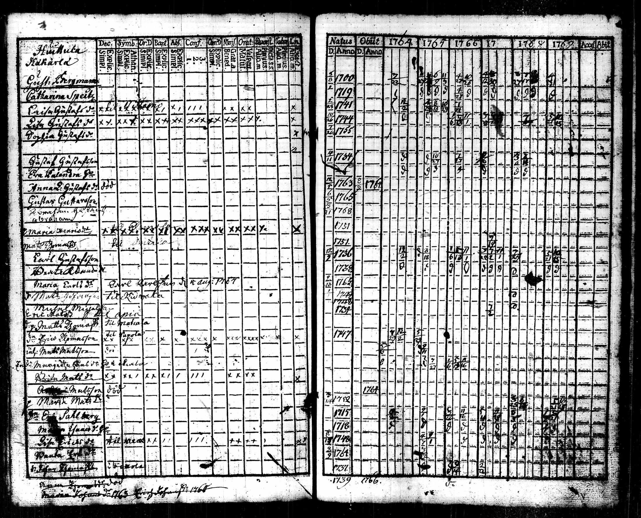 [ kuvat/164.jpg ]