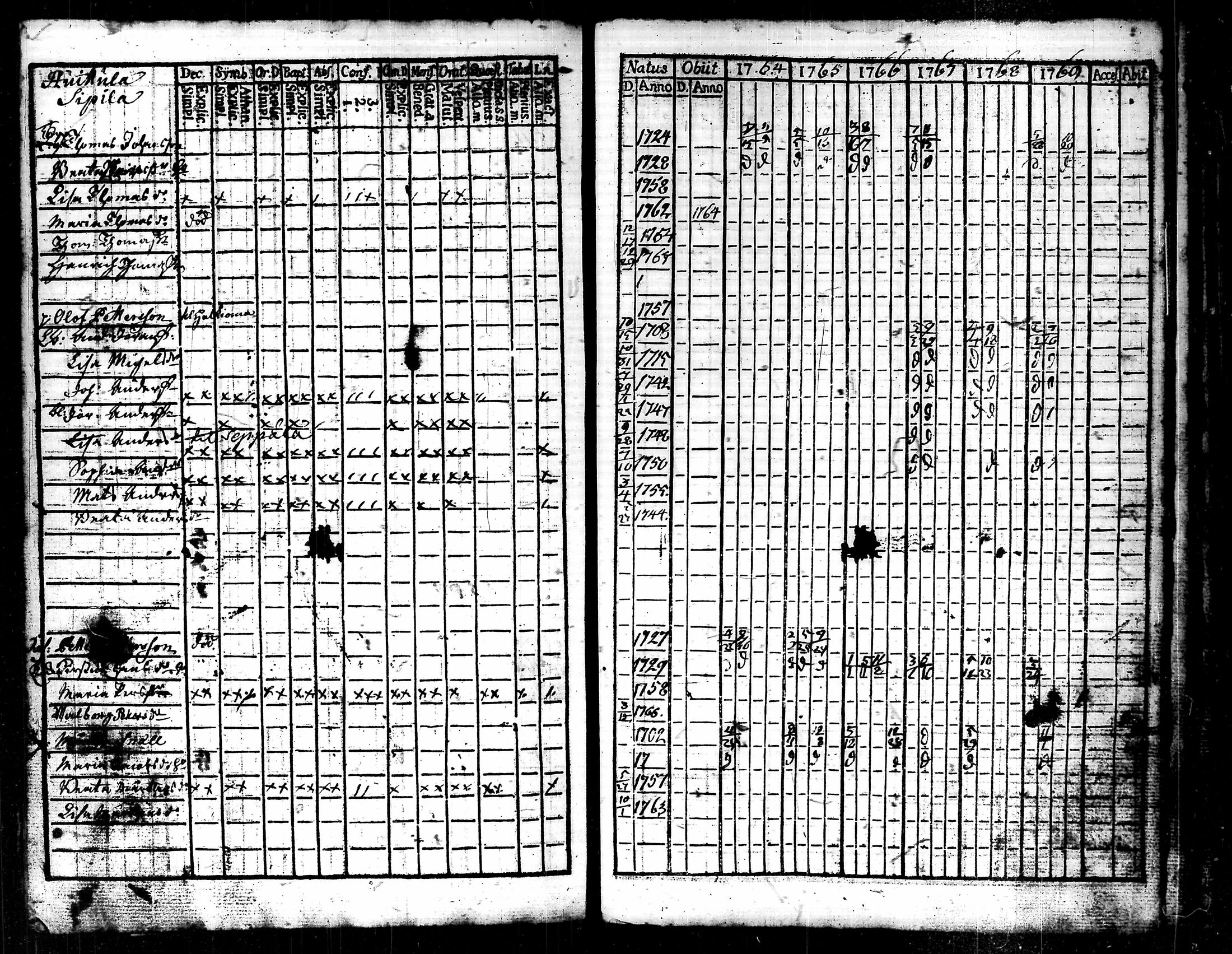 [ kuvat/170.jpg ]