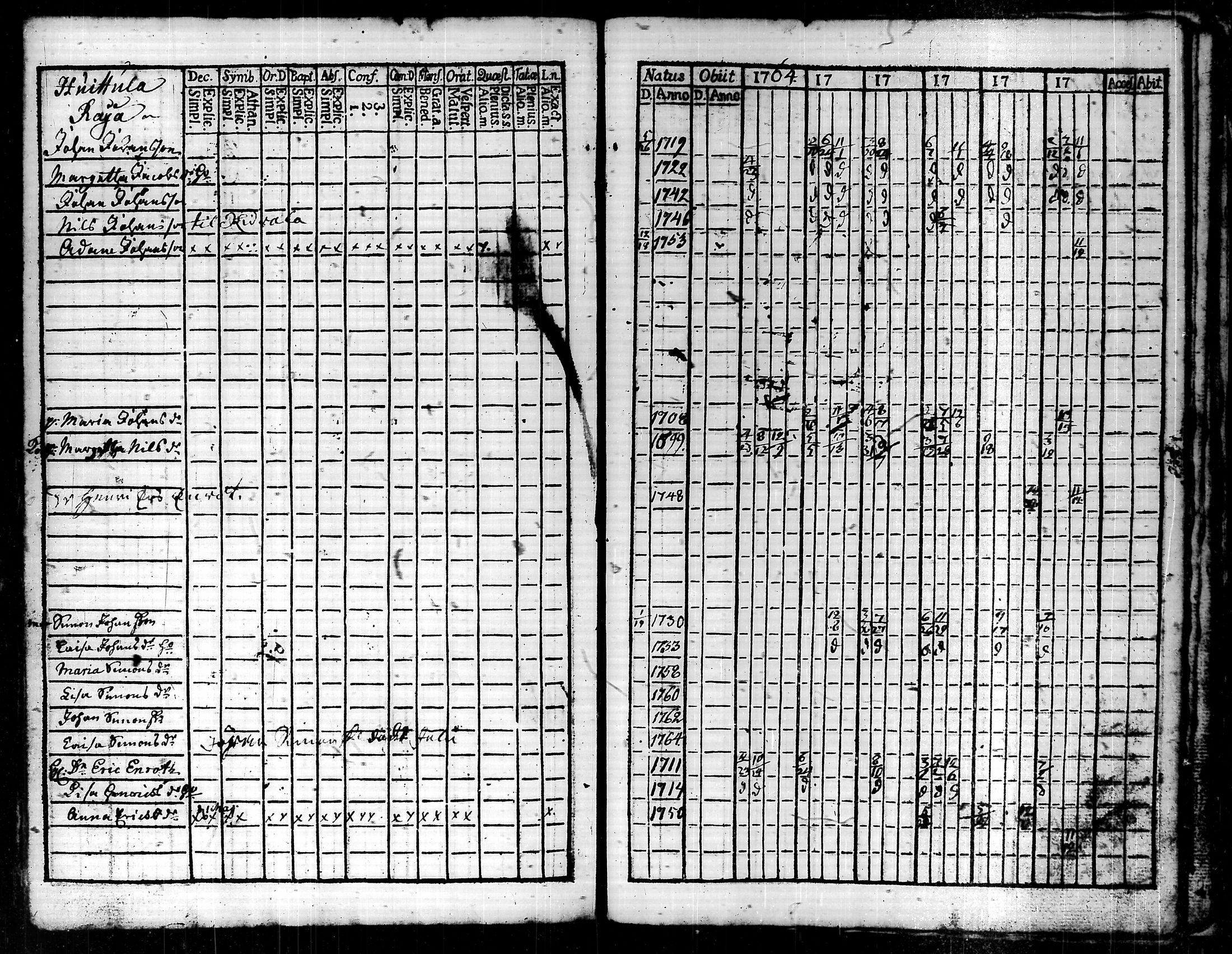 [ kuvat/180.jpg ]