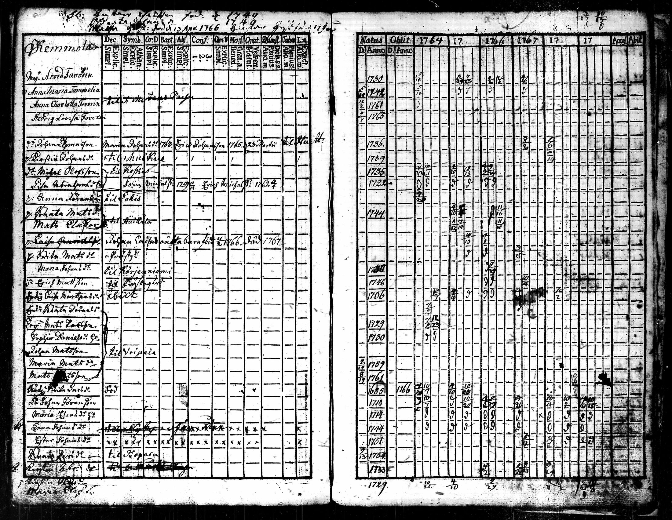[ kuvat/192.jpg ]