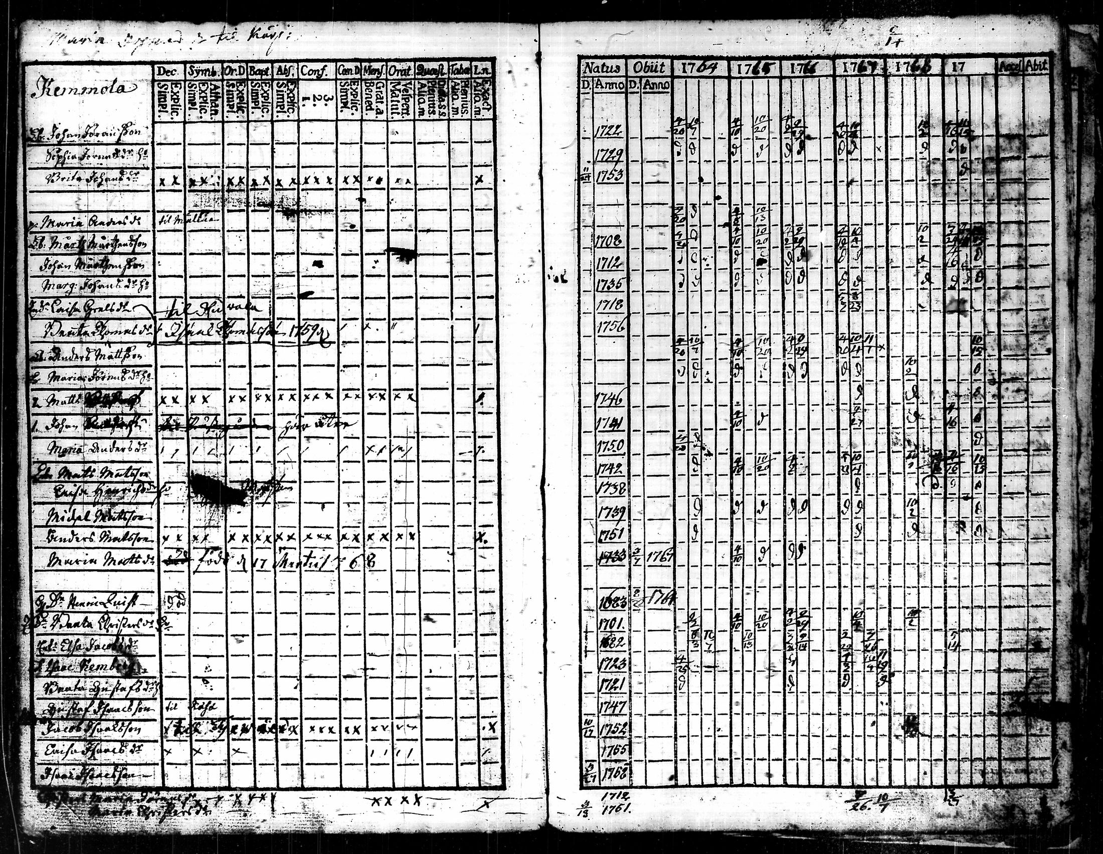 [ kuvat/193.jpg ]