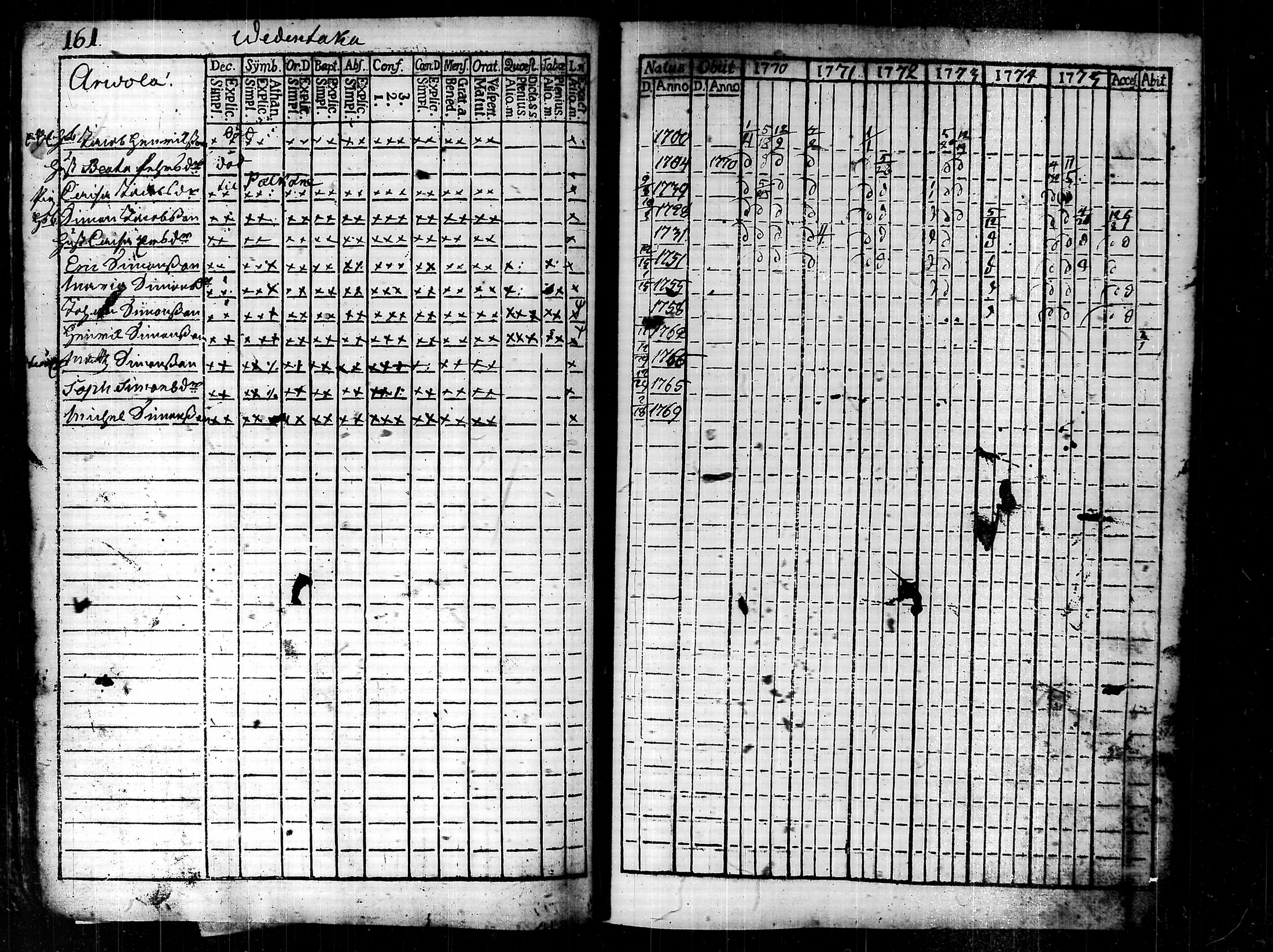 [ kuvat/171.jpg ]