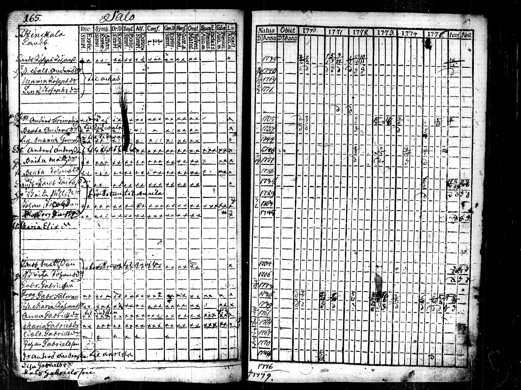 [ kuvat/175.jpg ]