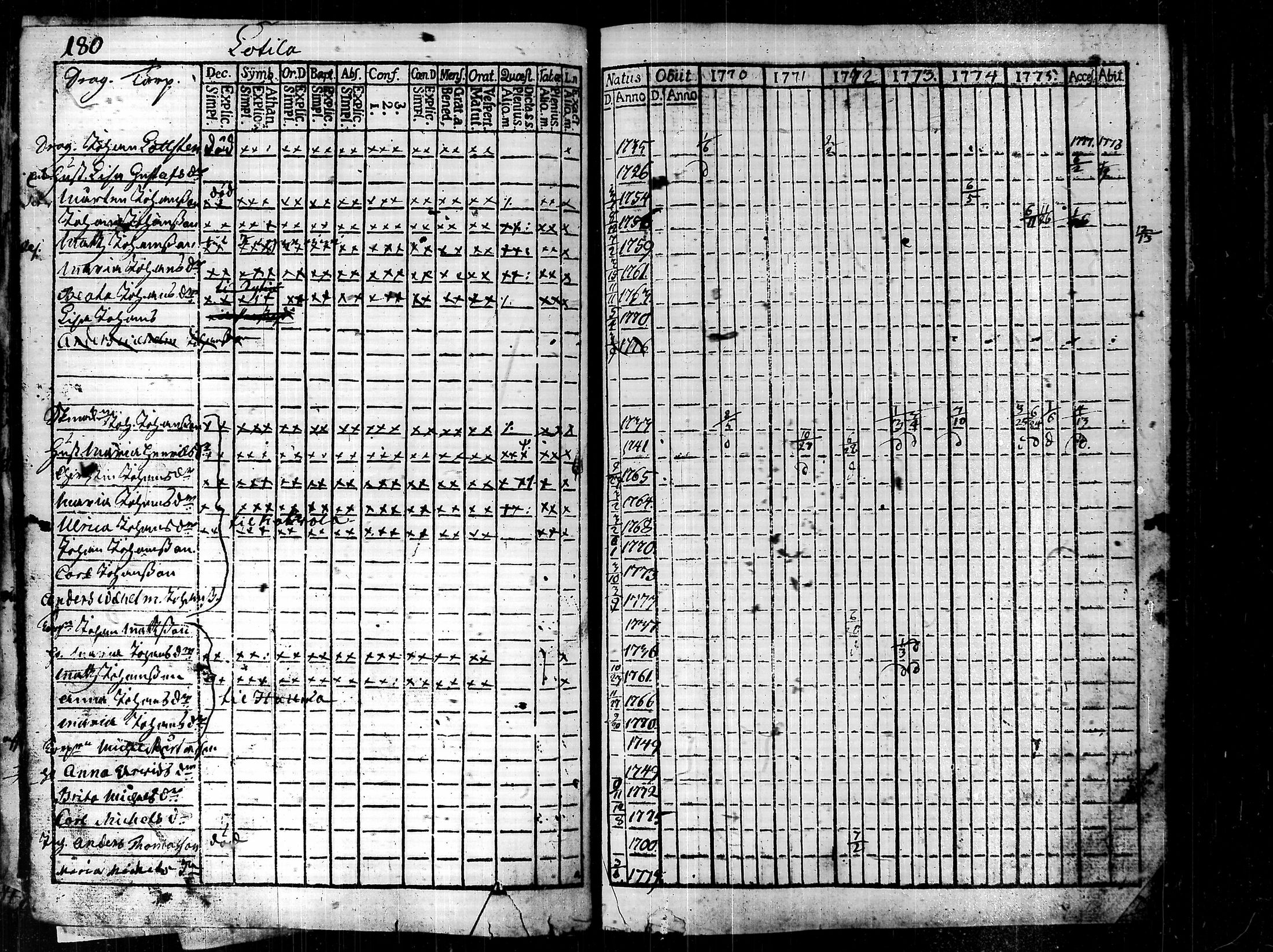 [ kuvat/190.jpg ]