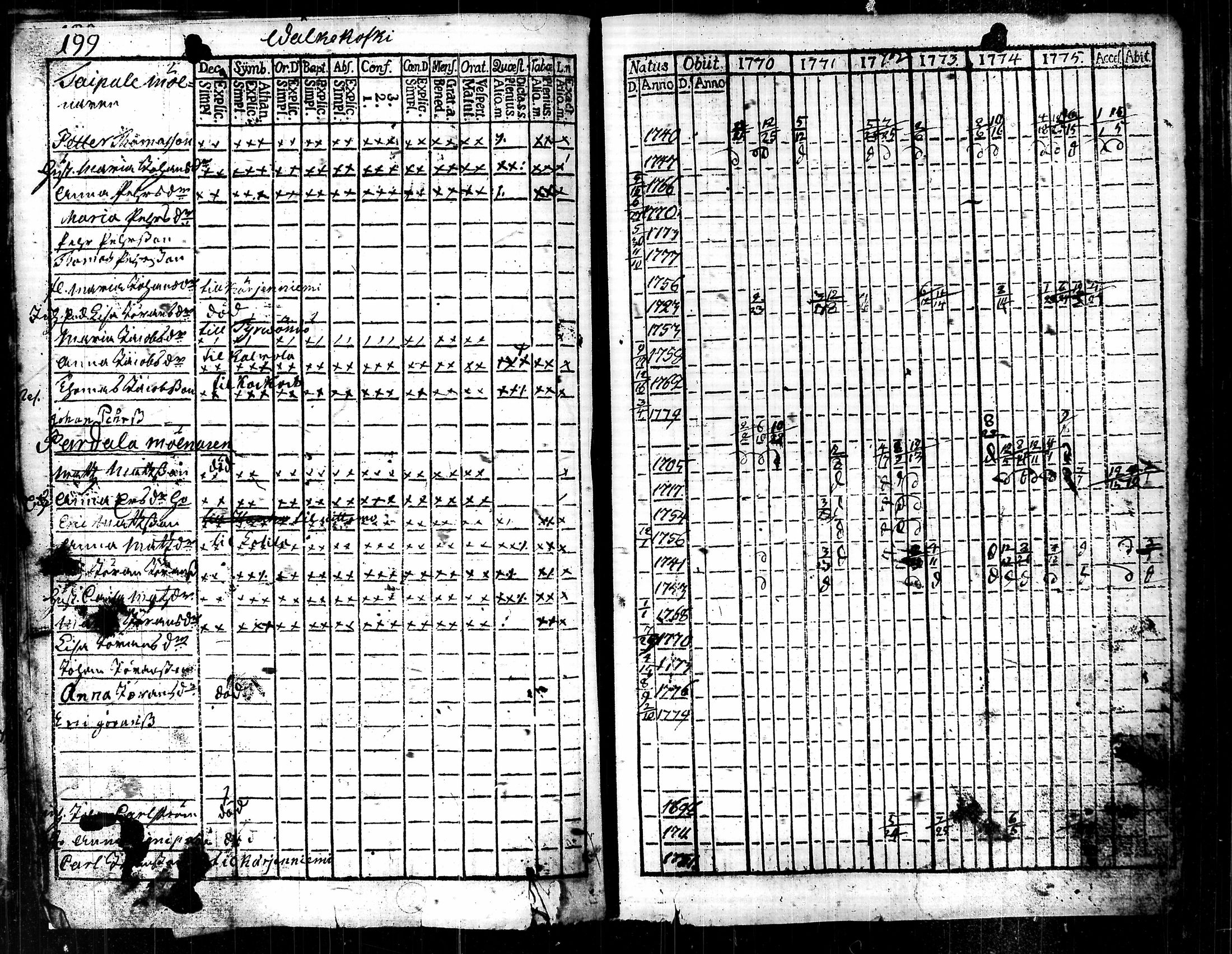 [ kuvat/209.jpg ]