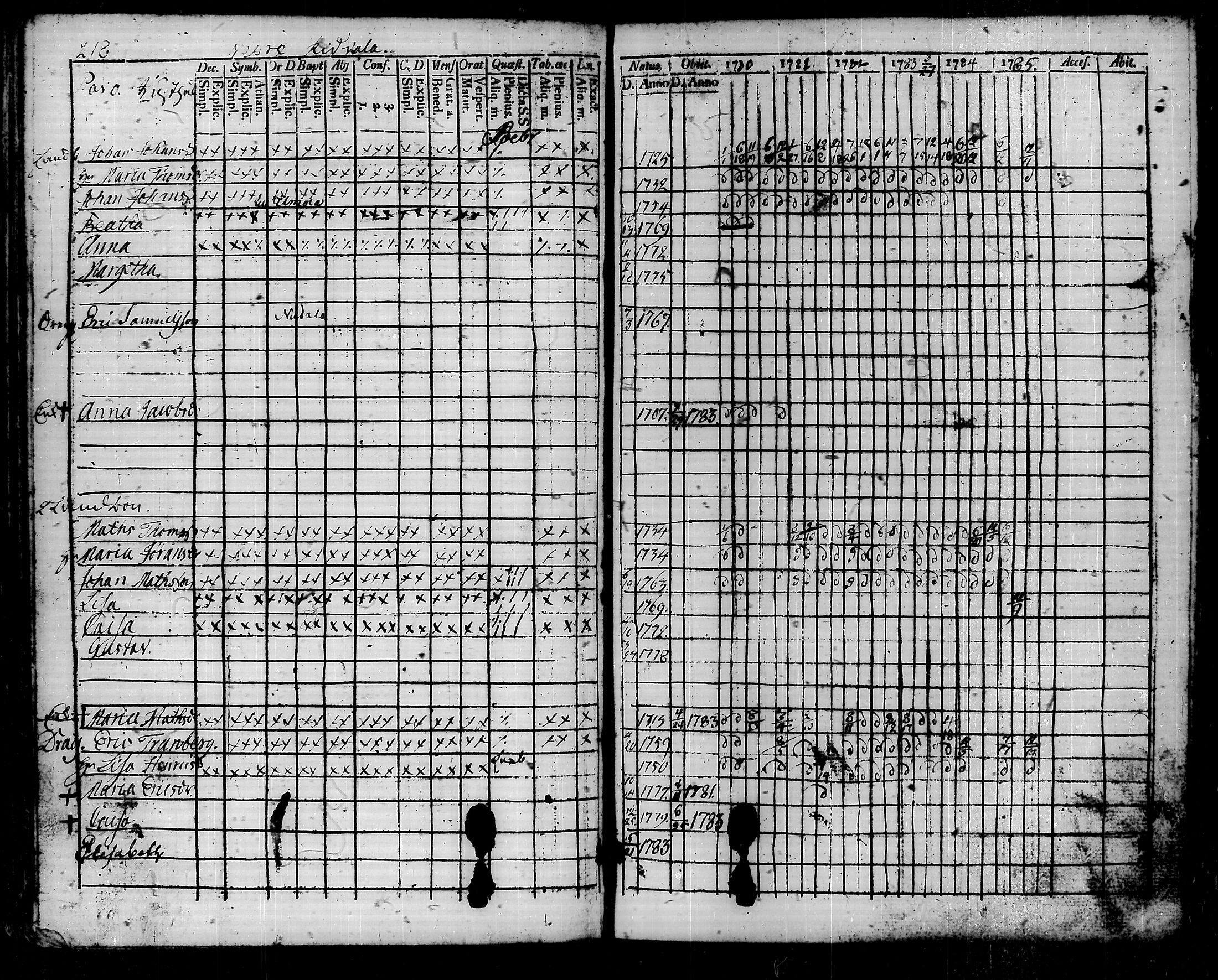 [ kuvat/222.jpg ]