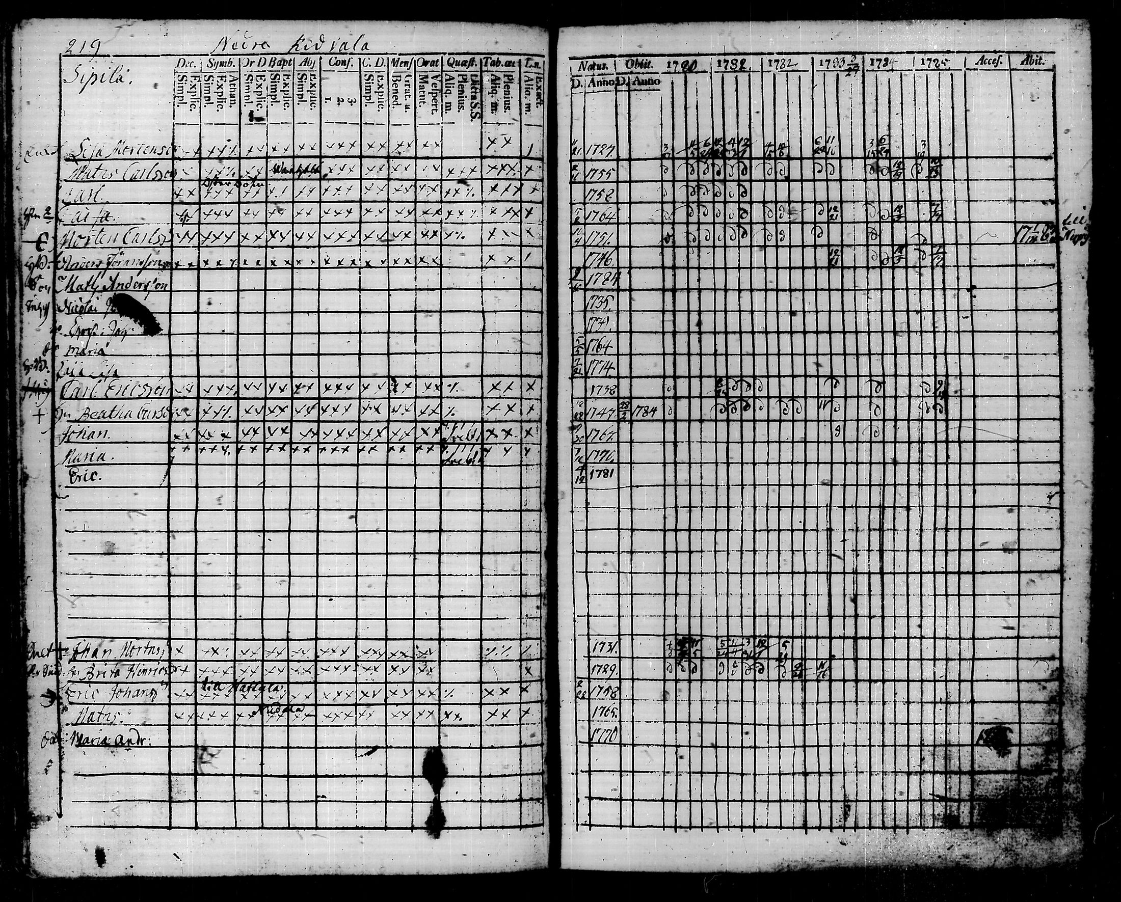 [ kuvat/223.jpg ]