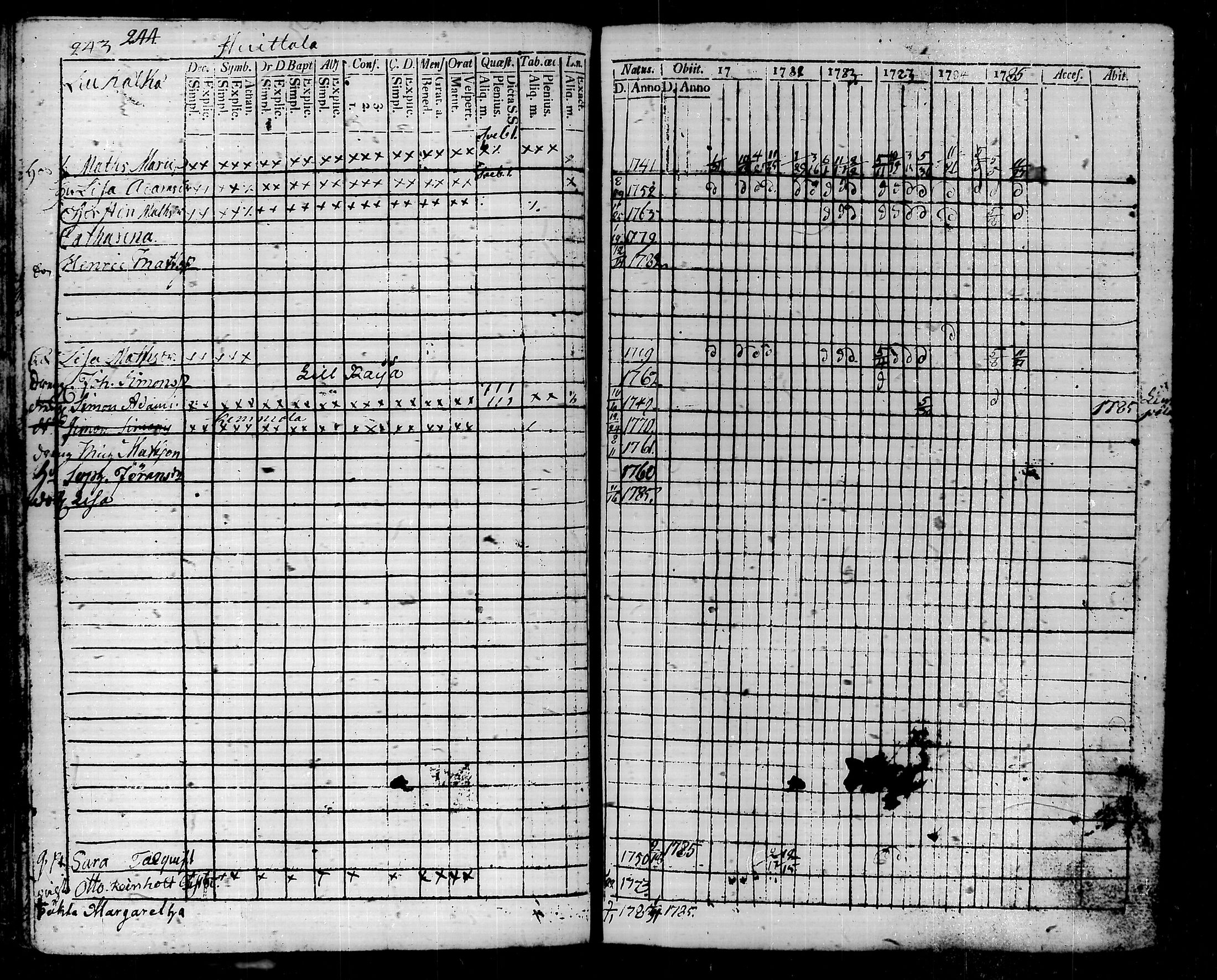 [ kuvat/248.jpg ]