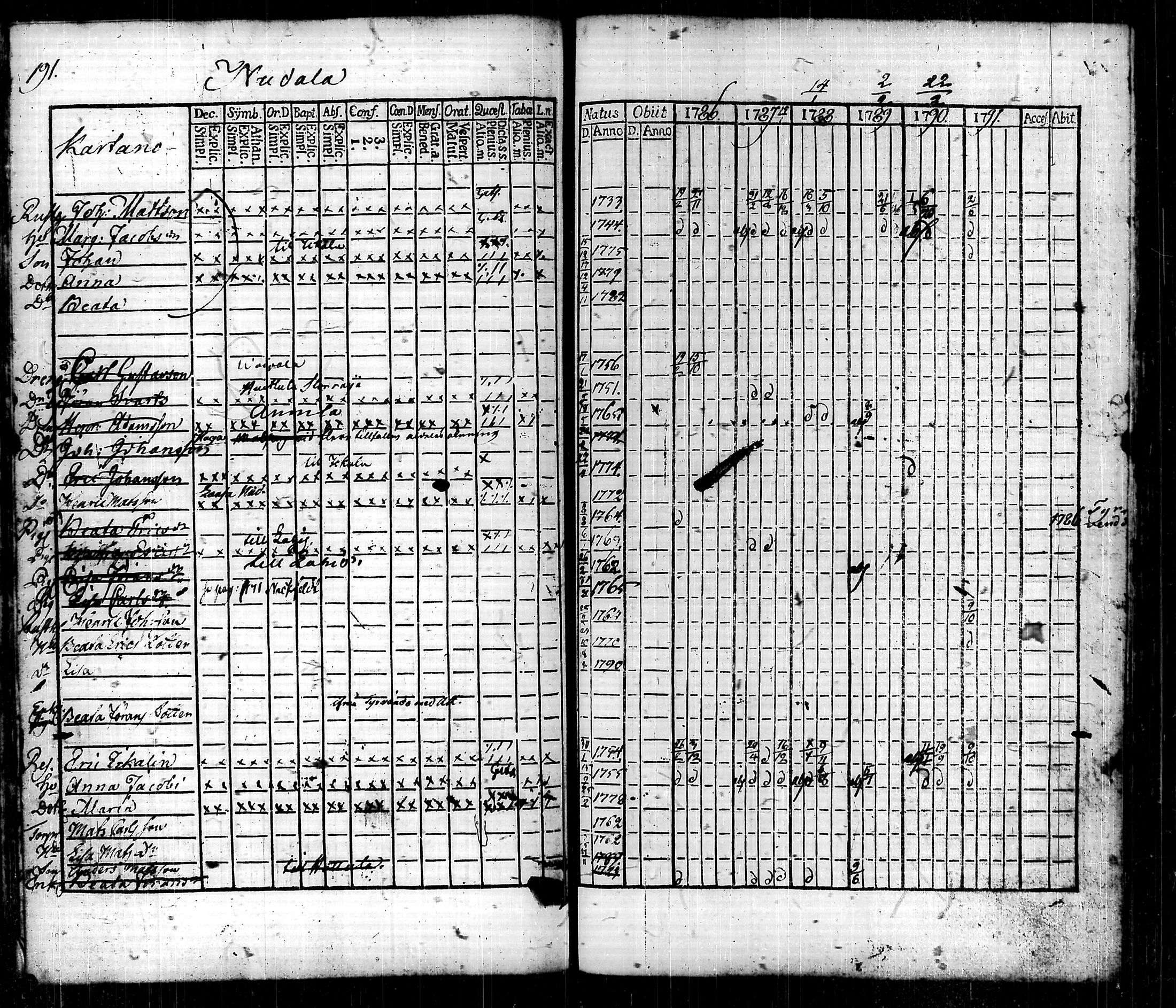 [ kuvat/203.jpg ]