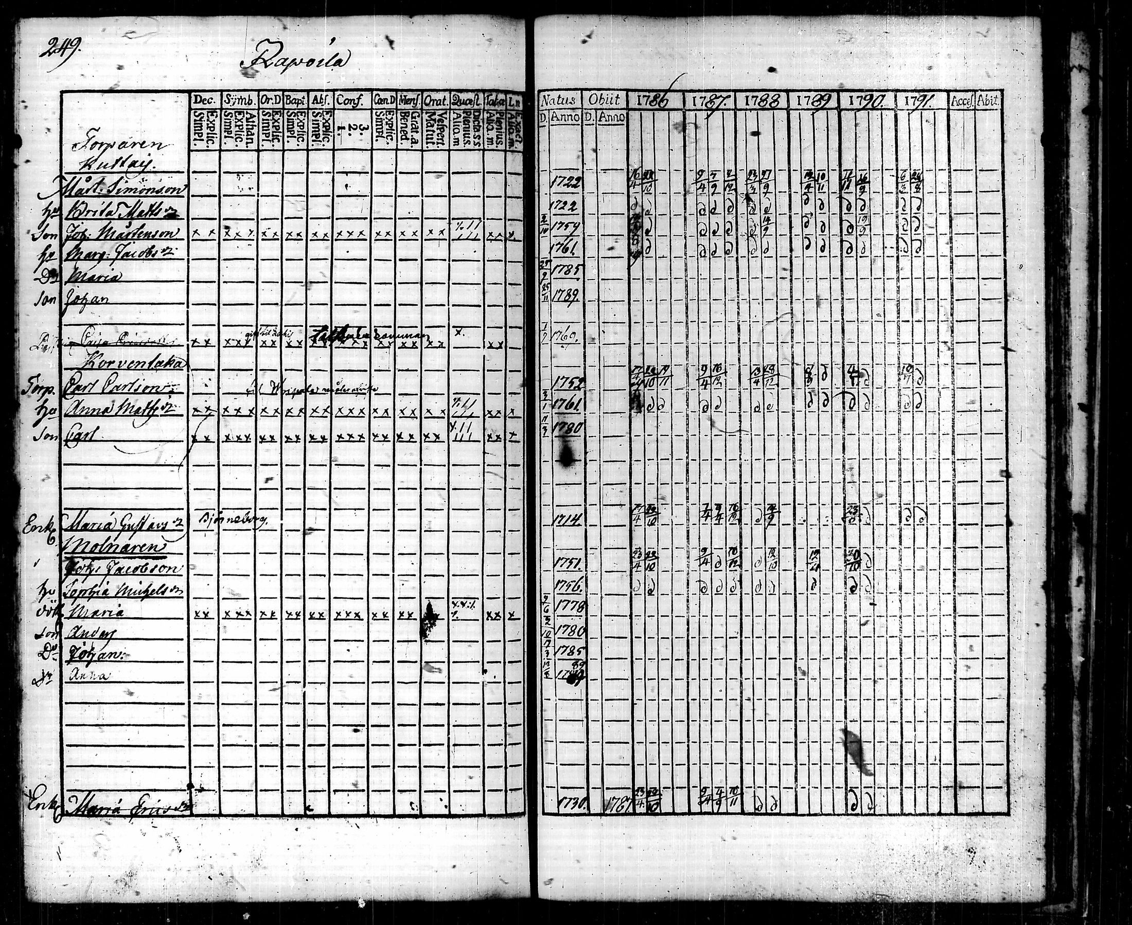 [ kuvat/261.jpg ]