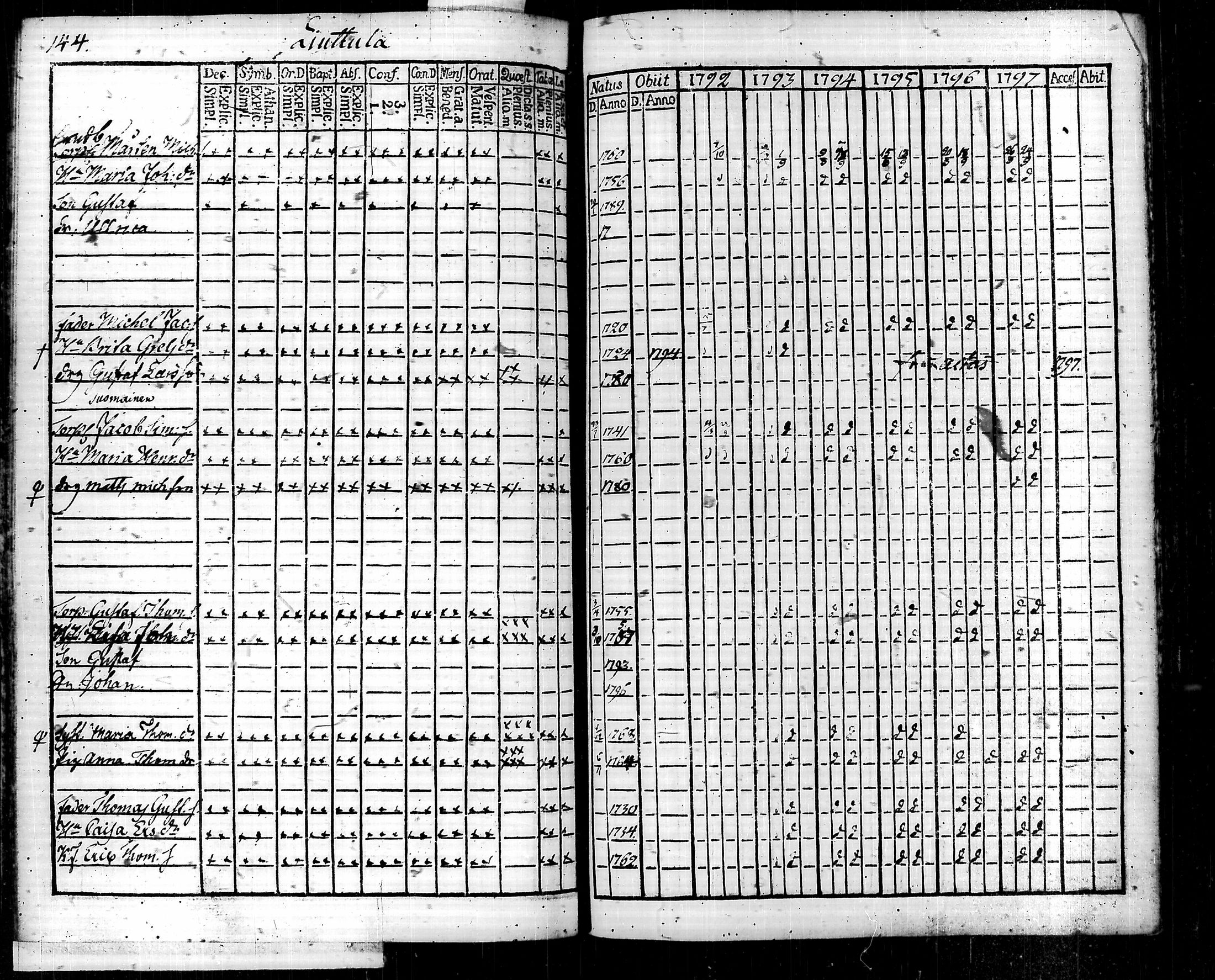 [ kuvat/150.jpg ]