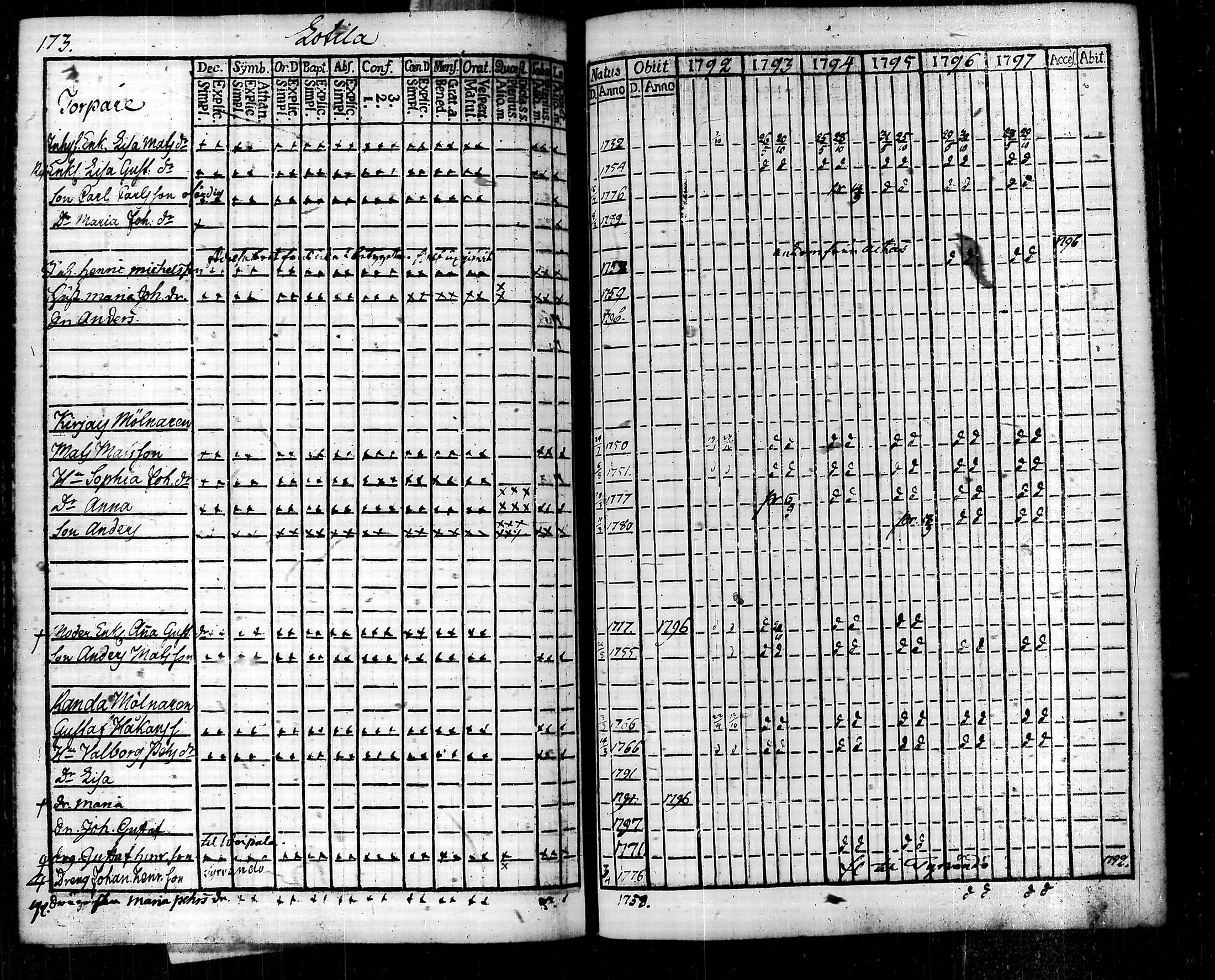 [ kuvat/179.jpg ]
