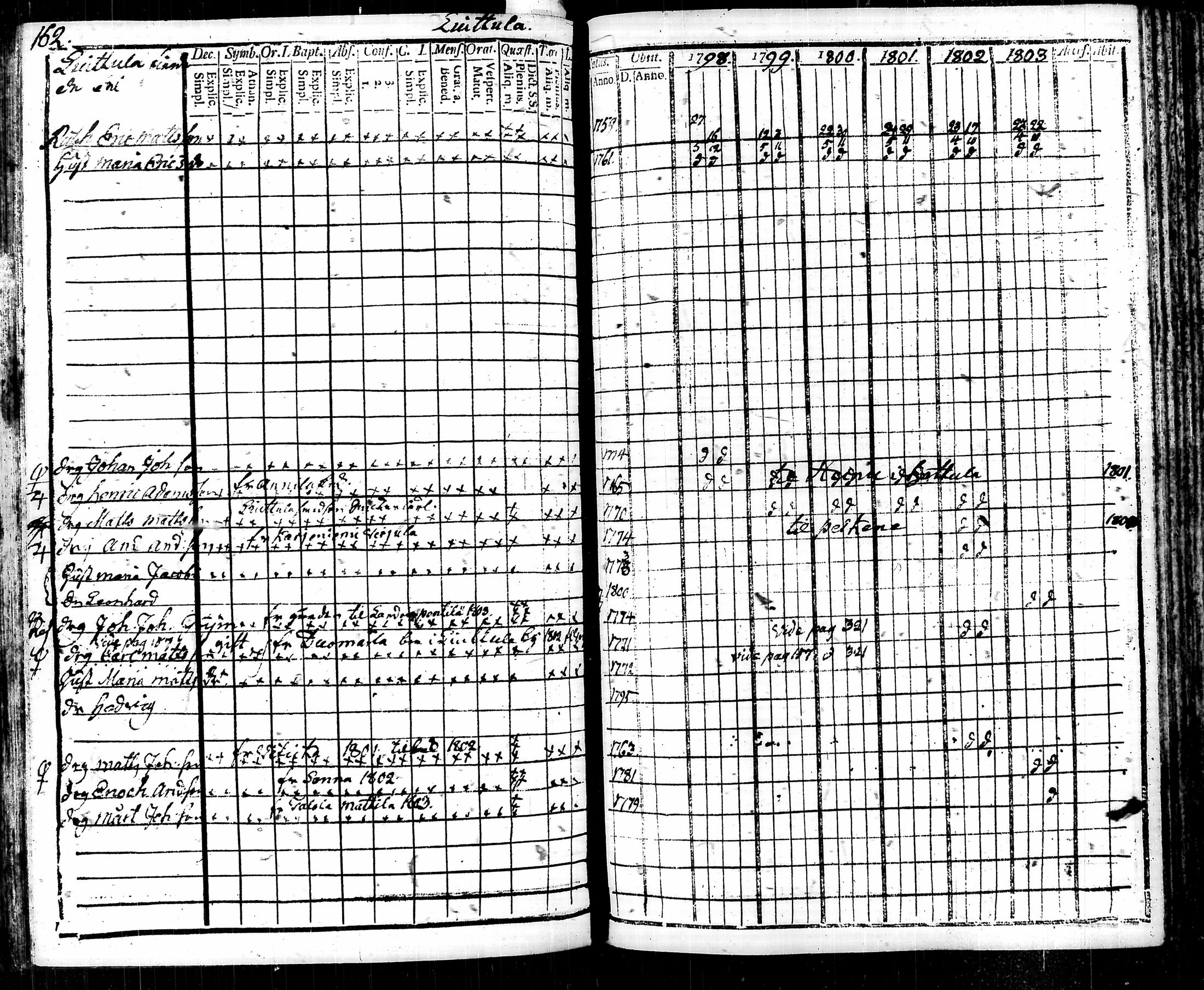 [ kuvat/169.jpg ]