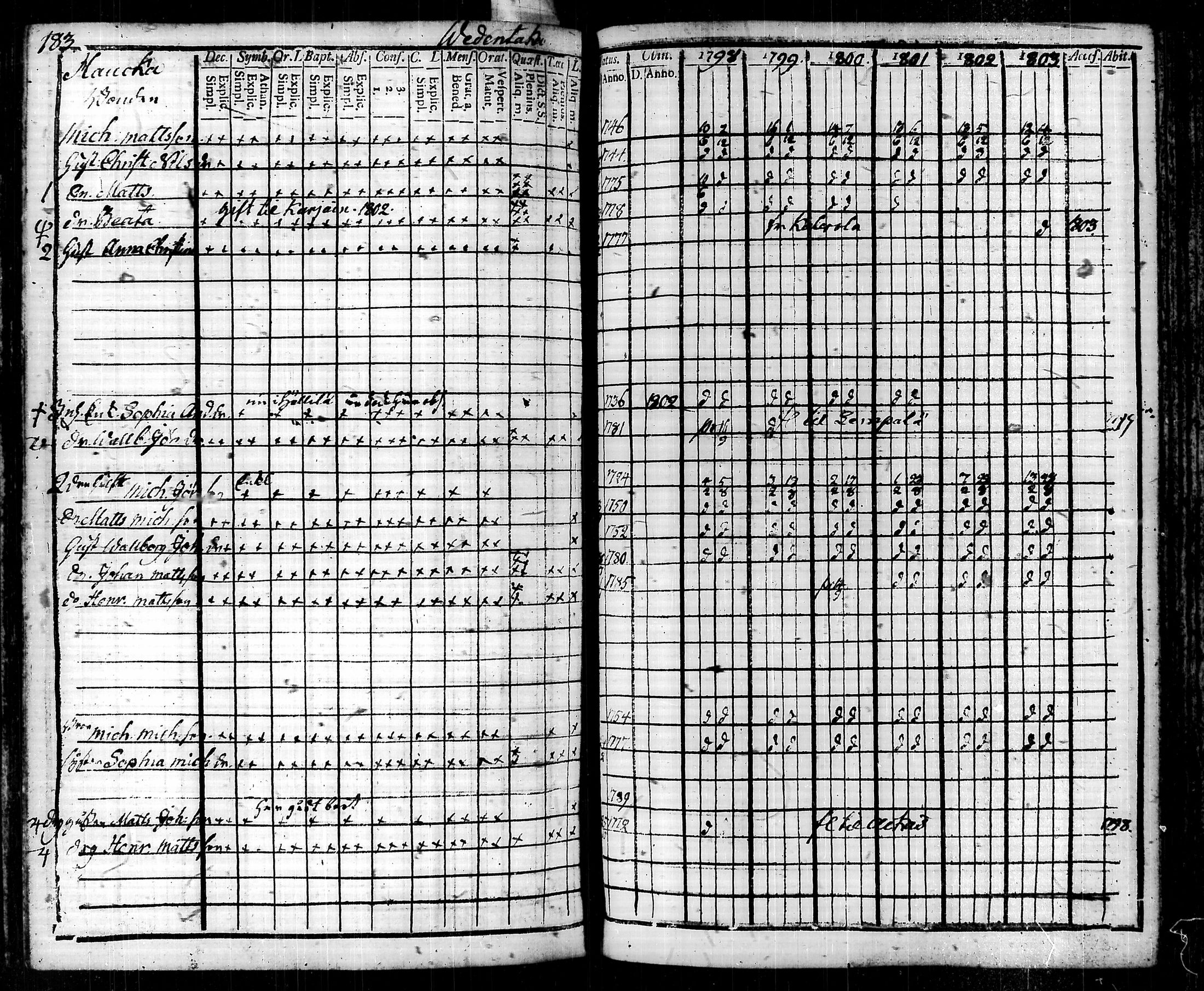 [ kuvat/191.jpg ]