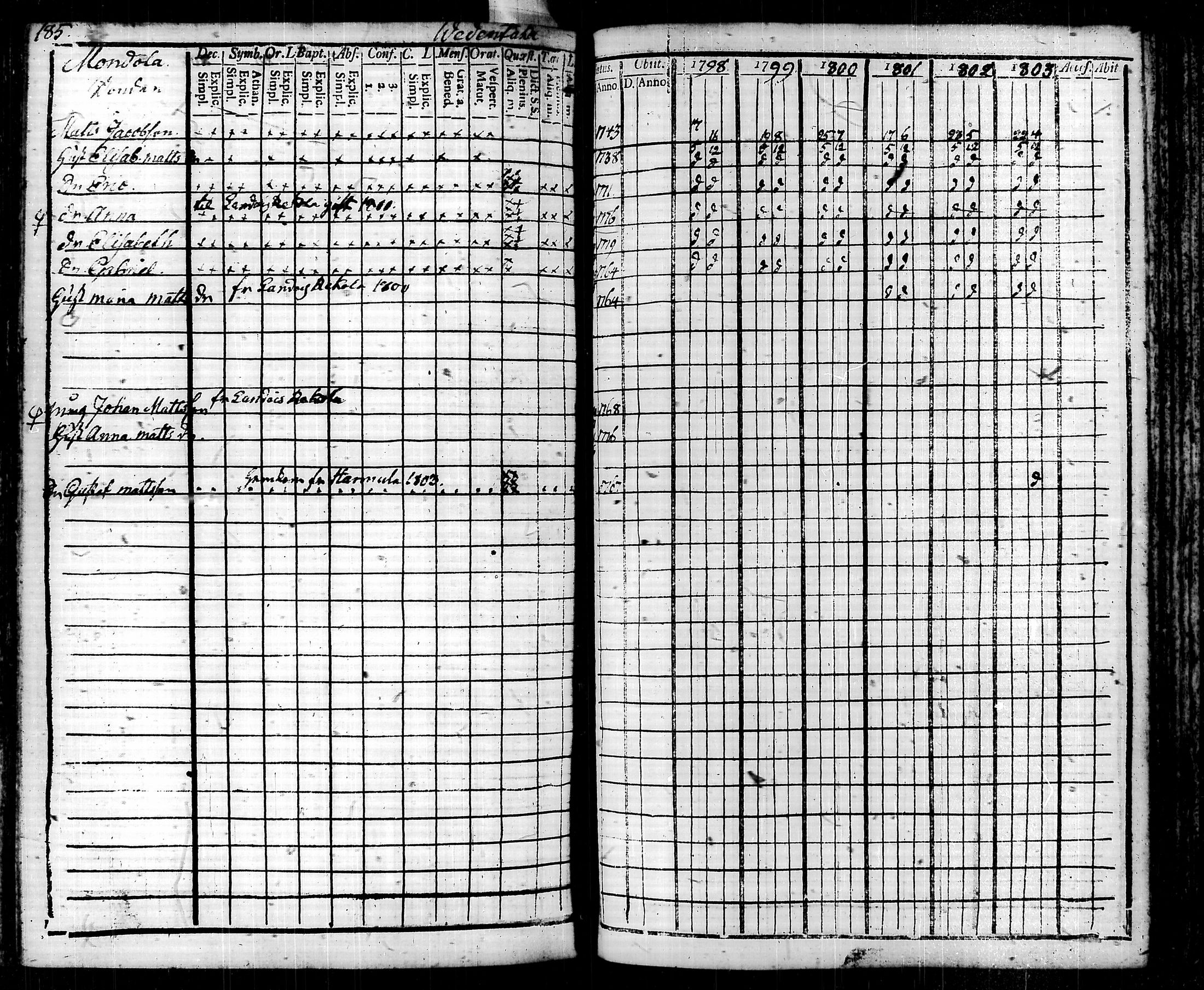 [ kuvat/193.jpg ]
